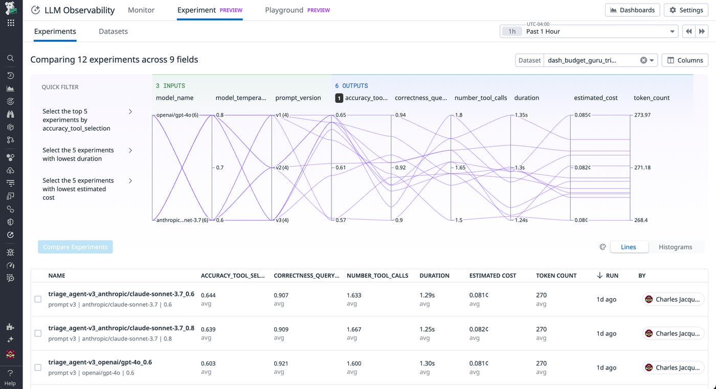 See inputs, outputs, and results of LLM experiments in Datadog LLM Observability See inputs, outputs, and results of LLM experiments in Datadog LLM Observability