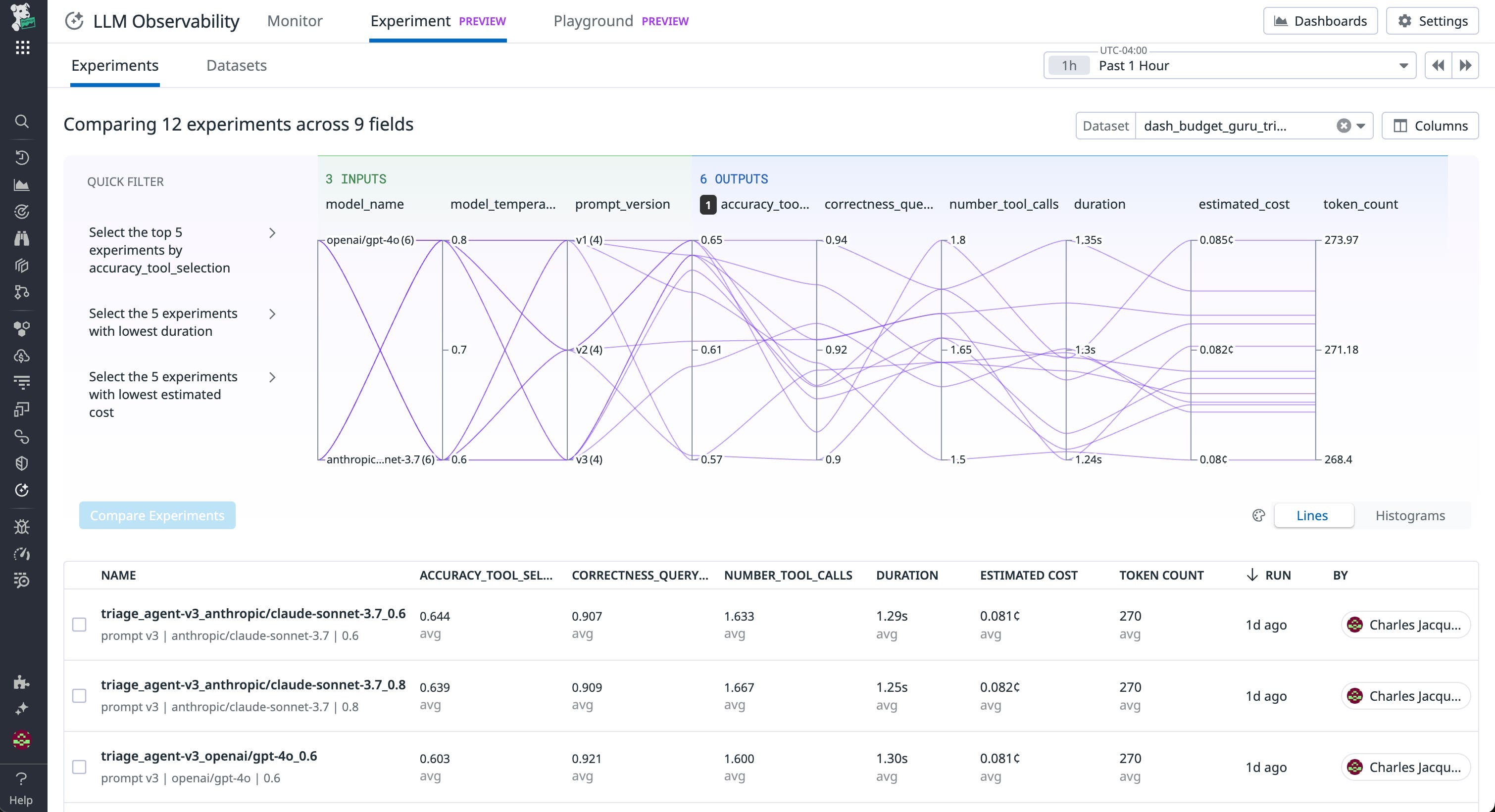 See inputs, outputs, and results of LLM experiments in Datadog LLM Observability See inputs, outputs, and results of LLM experiments in Datadog LLM Observability