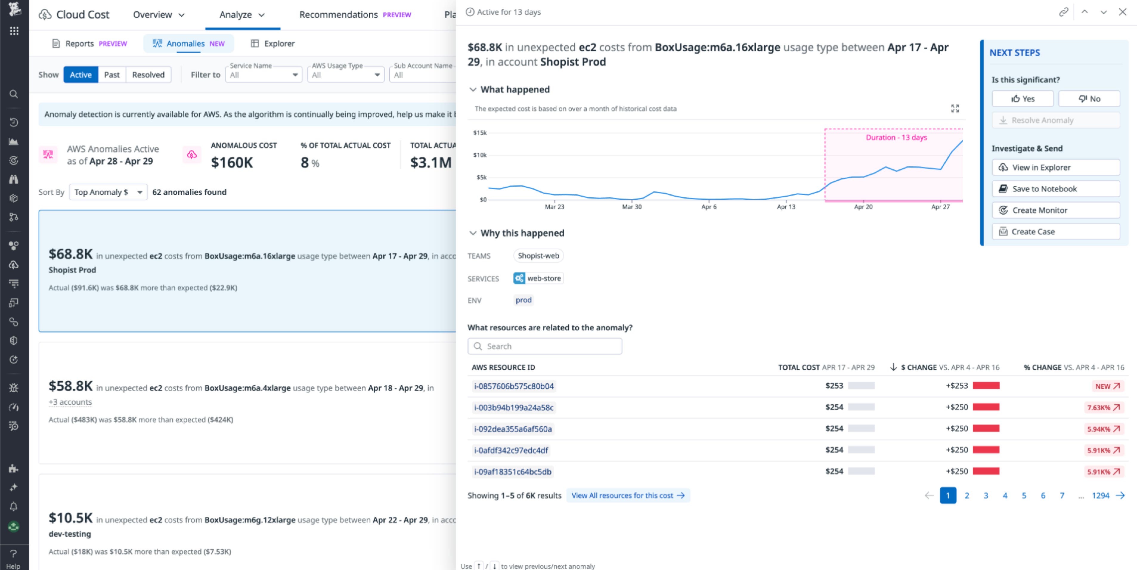 Cloud Cost Anomalies detail sidepanel shows an anomaly in ec2 spend. Cloud Cost Anomalies detail sidepanel shows an anomaly in ec2 spend.