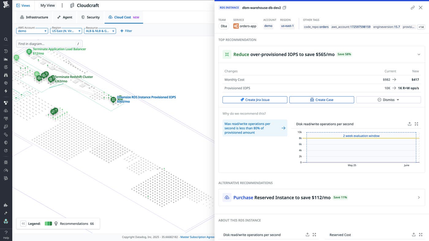 An infrastructure diagram connected to cloud cost recommendations. An infrastructure diagram connected to cloud cost recommendations.