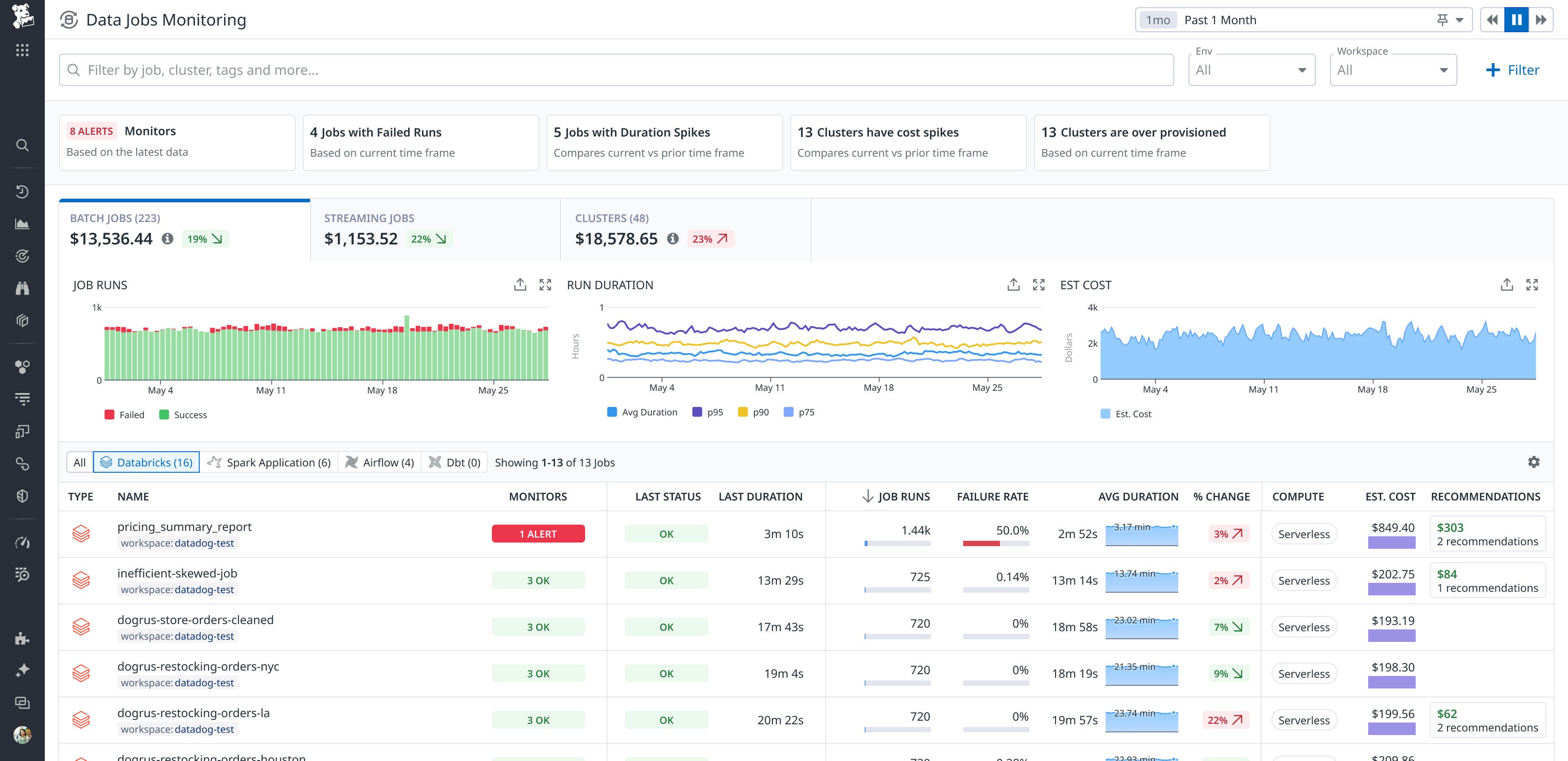 Get deep visibility into your Databricks serverless jobs within Data Jobs Monitoring. Get deep visibility into your Databricks serverless jobs within Data Jobs Monitoring.
