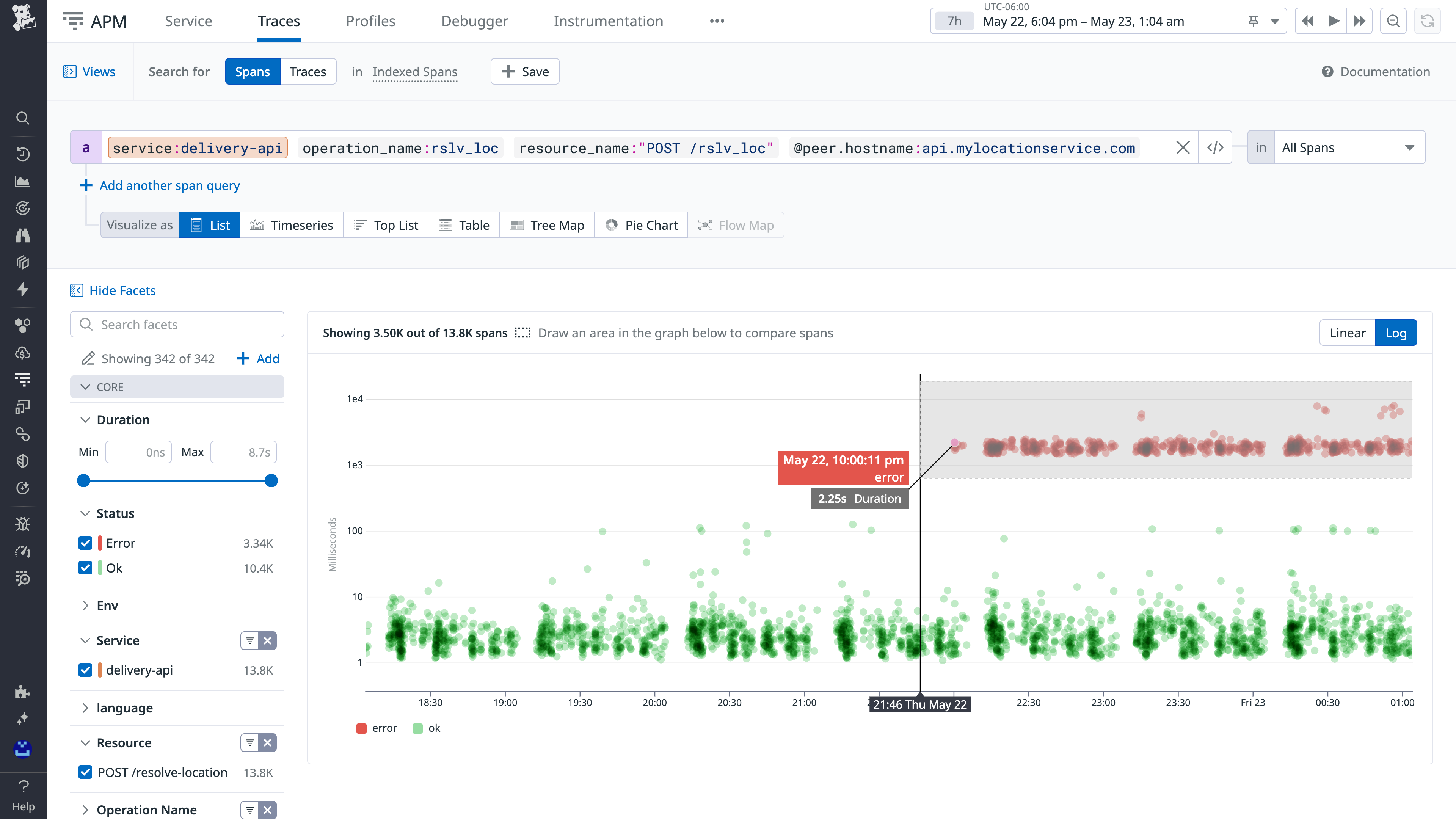 Datadog APM Tag Analysis view showing a scatter plot of span durations and a ranked list of correlated tags, highlighting differences between high-latency spans and baseline spans.