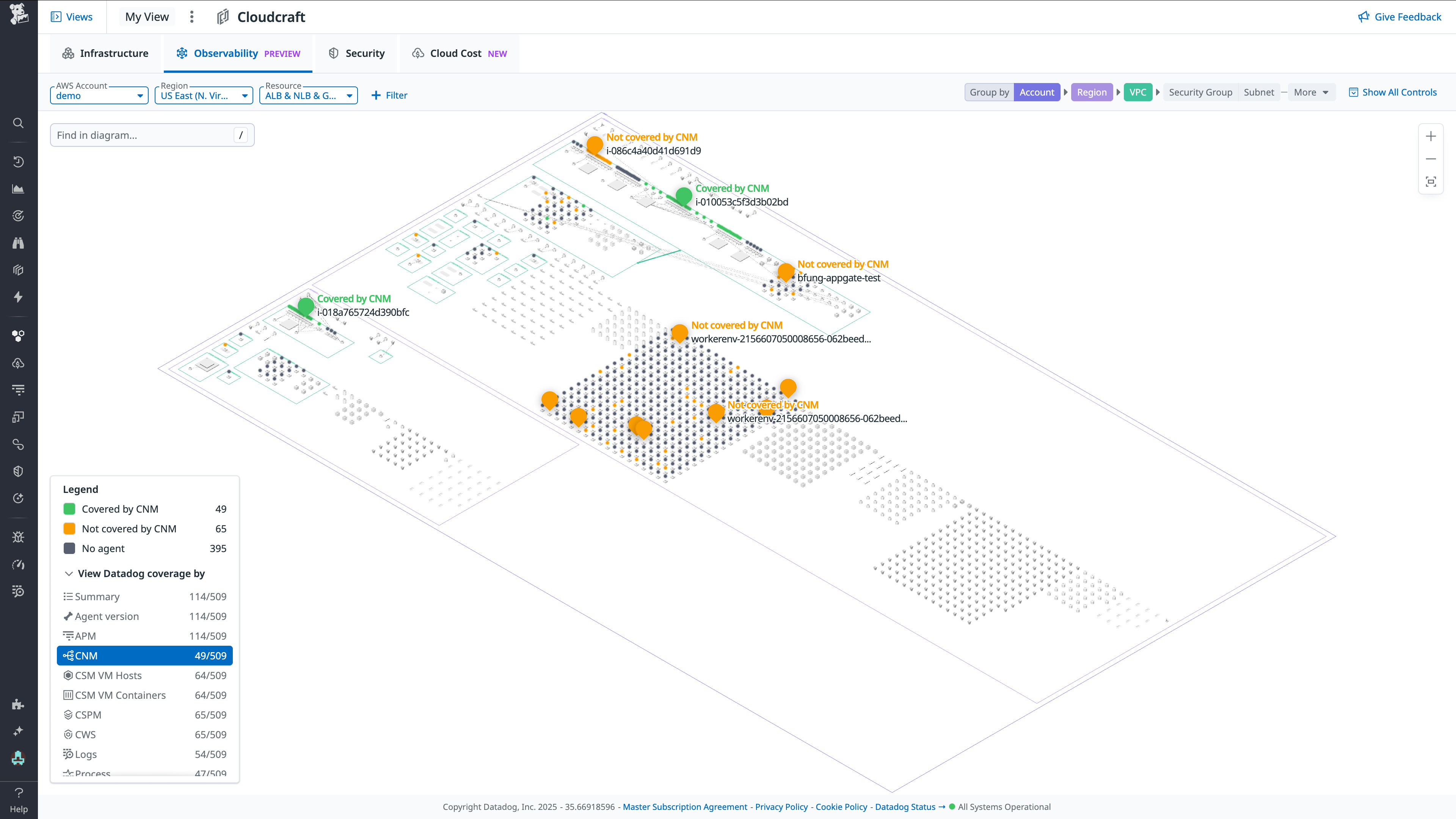 An infrastructure diagram that shows which cloud resources are not covered by certain Datadog products.
