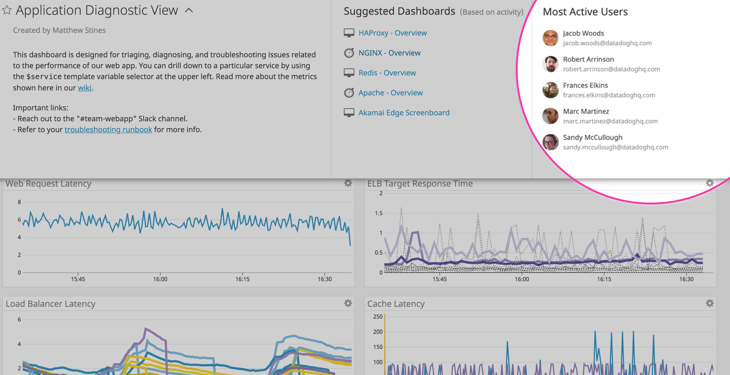 Use the Most Active Users tab to find power users who can answer your questions about specific dashboards. Use the Most Active Users tab to find power users who can answer your questions about specific dashboards.