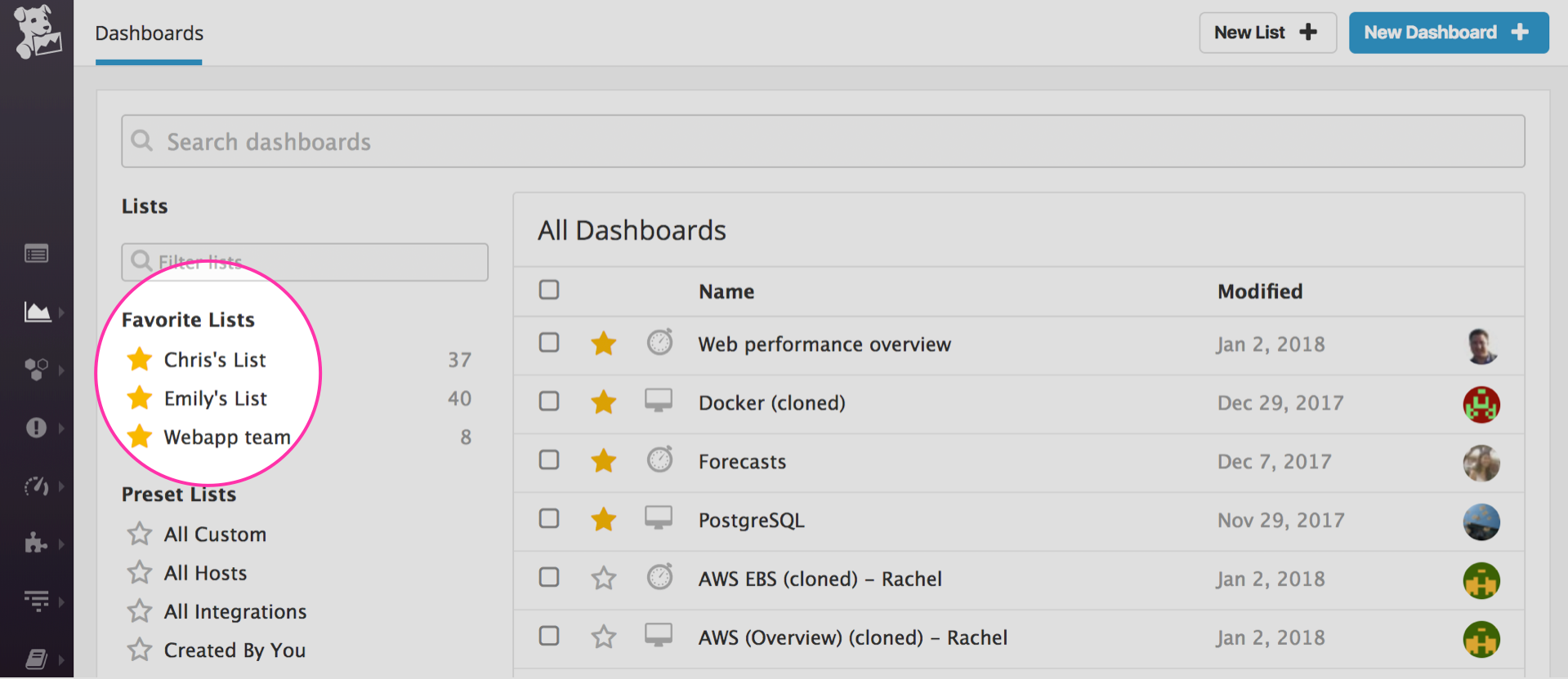 Star your favorite dashboard lists in Datadog