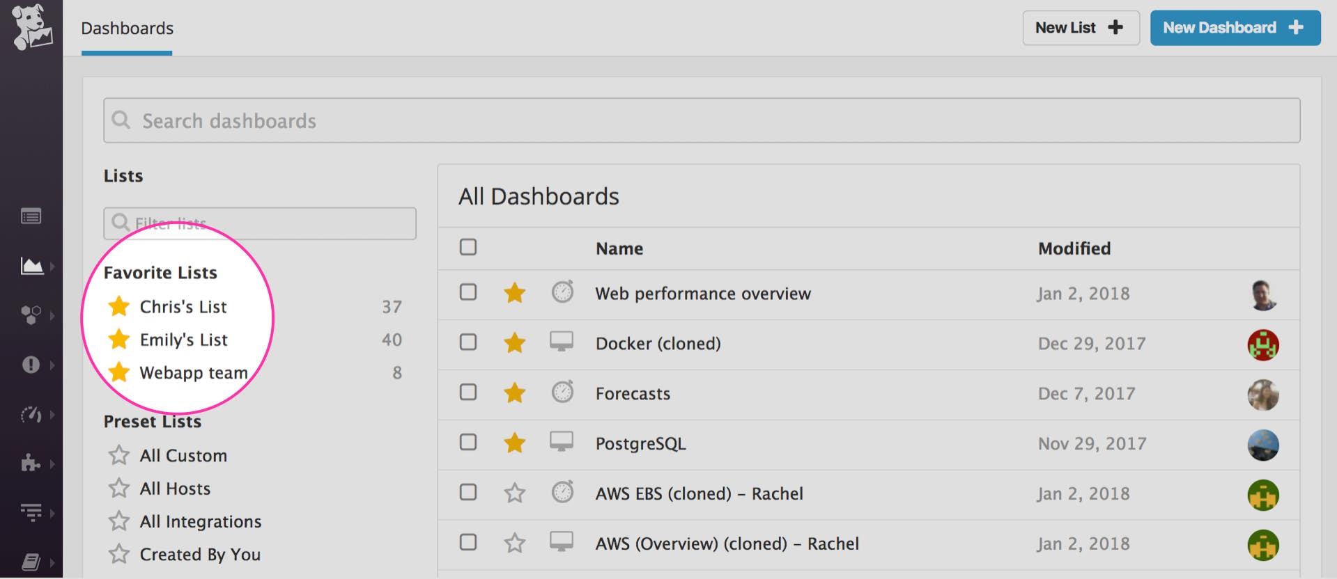 Star your favorite dashboard lists in Datadog Star your favorite dashboard lists in Datadog