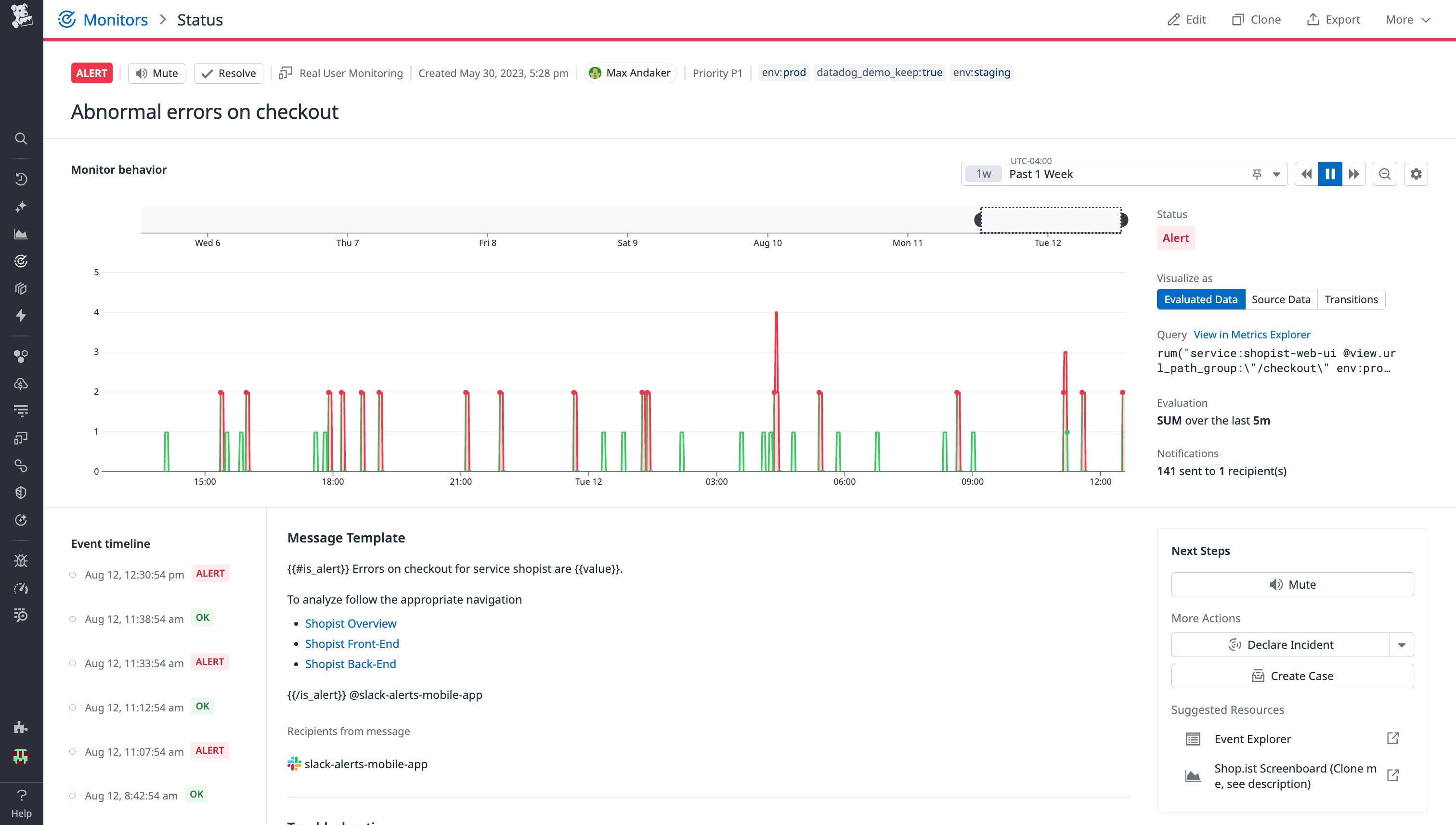 Model monitor showing abnormal errors at checkout. Model monitor showing abnormal errors at checkout.