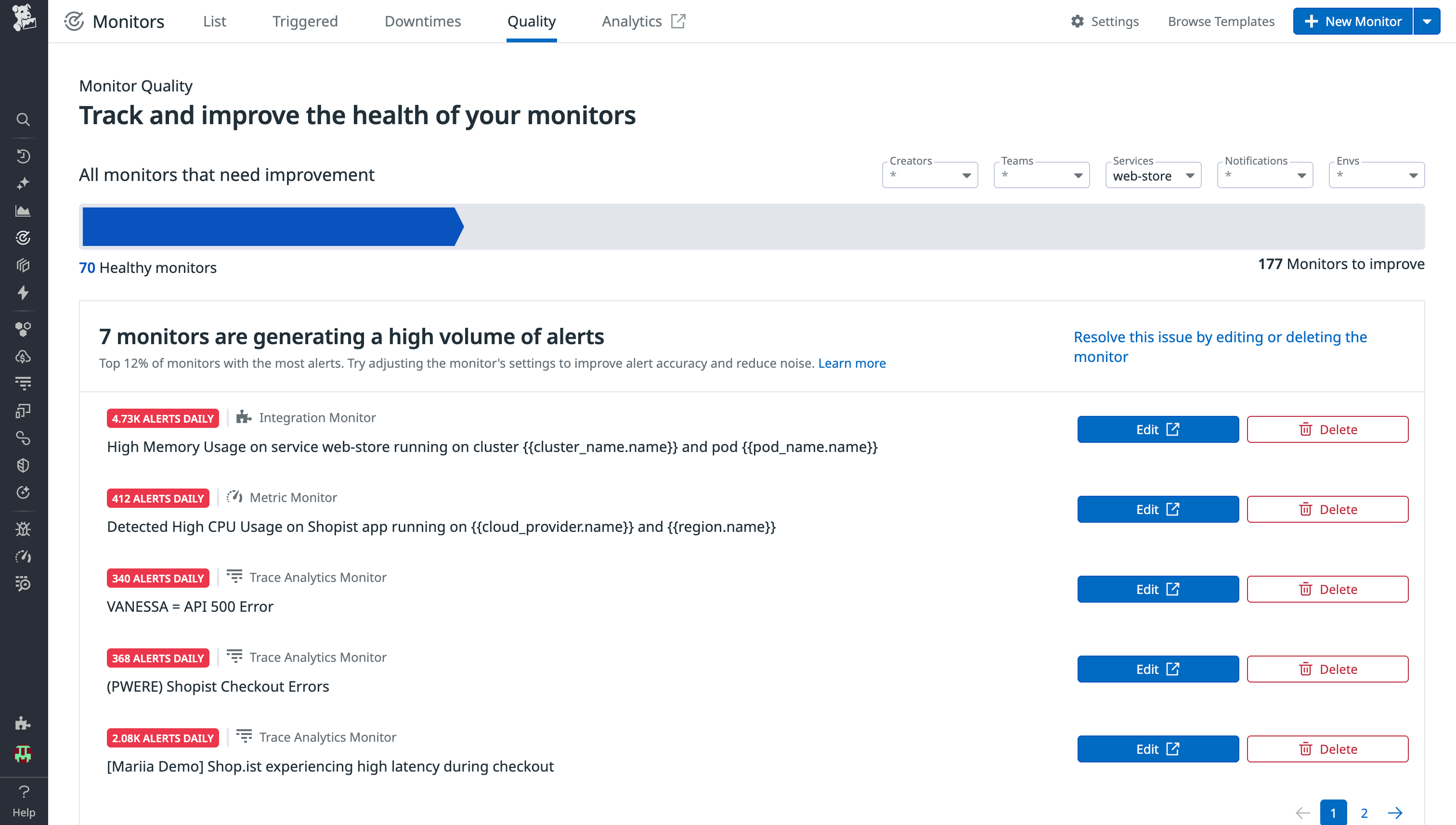 Datadog Monitor Quality showing flappy alerts.
