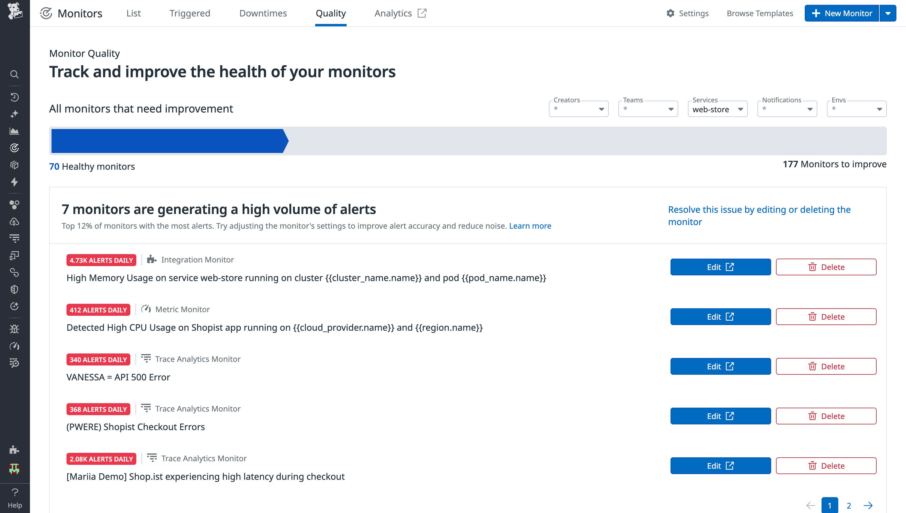 Datadog Monitor Quality showing flappy alerts. Datadog Monitor Quality showing flappy alerts.