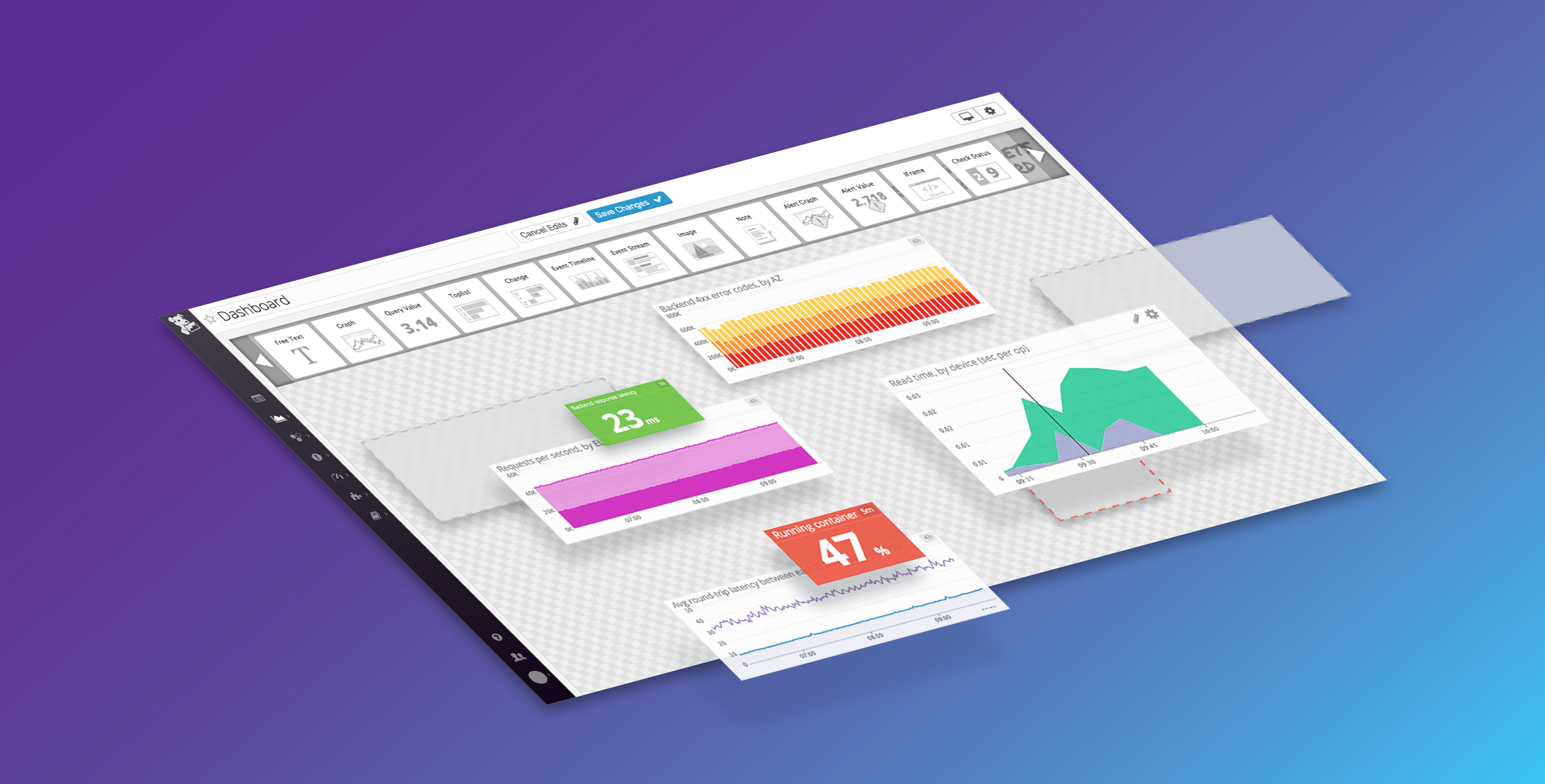 Dashing Dashboard Competition