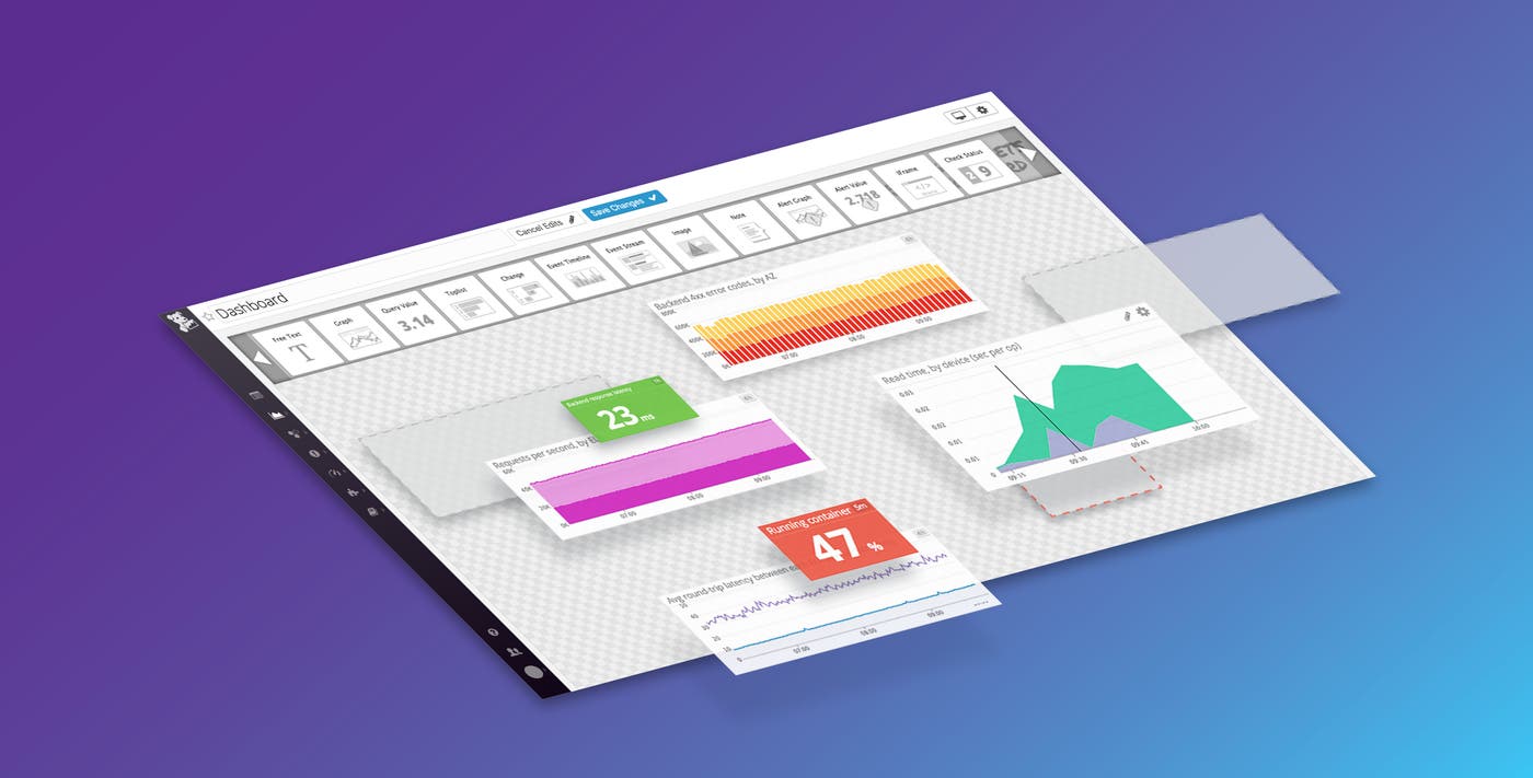 Dashing Dashboard Competition Dashing Dashboard Competition
