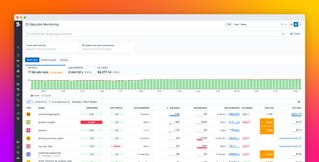 Troubleshoot and optimize data processing workloads with Data Jobs Monitoring Troubleshoot and optimize data processing workloads with Data Jobs Monitoring