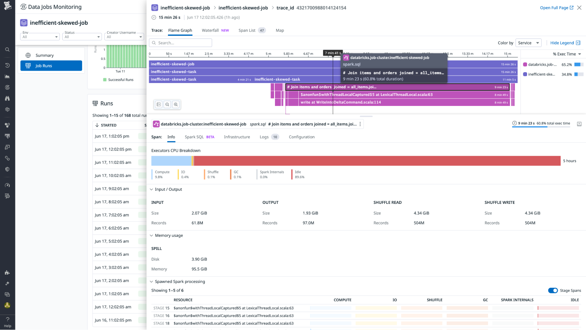 Job execution trace in DJM