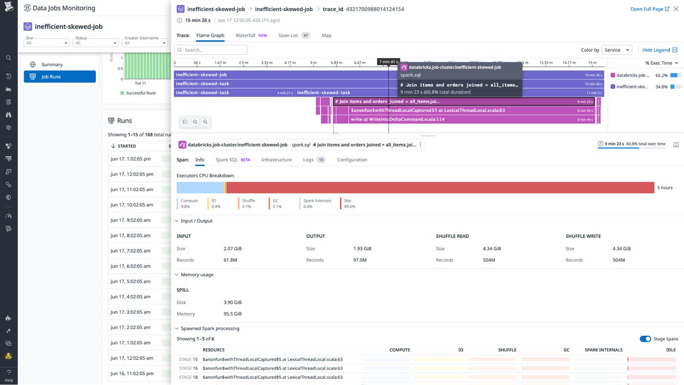 Job execution trace in DJM Job execution trace in DJM
