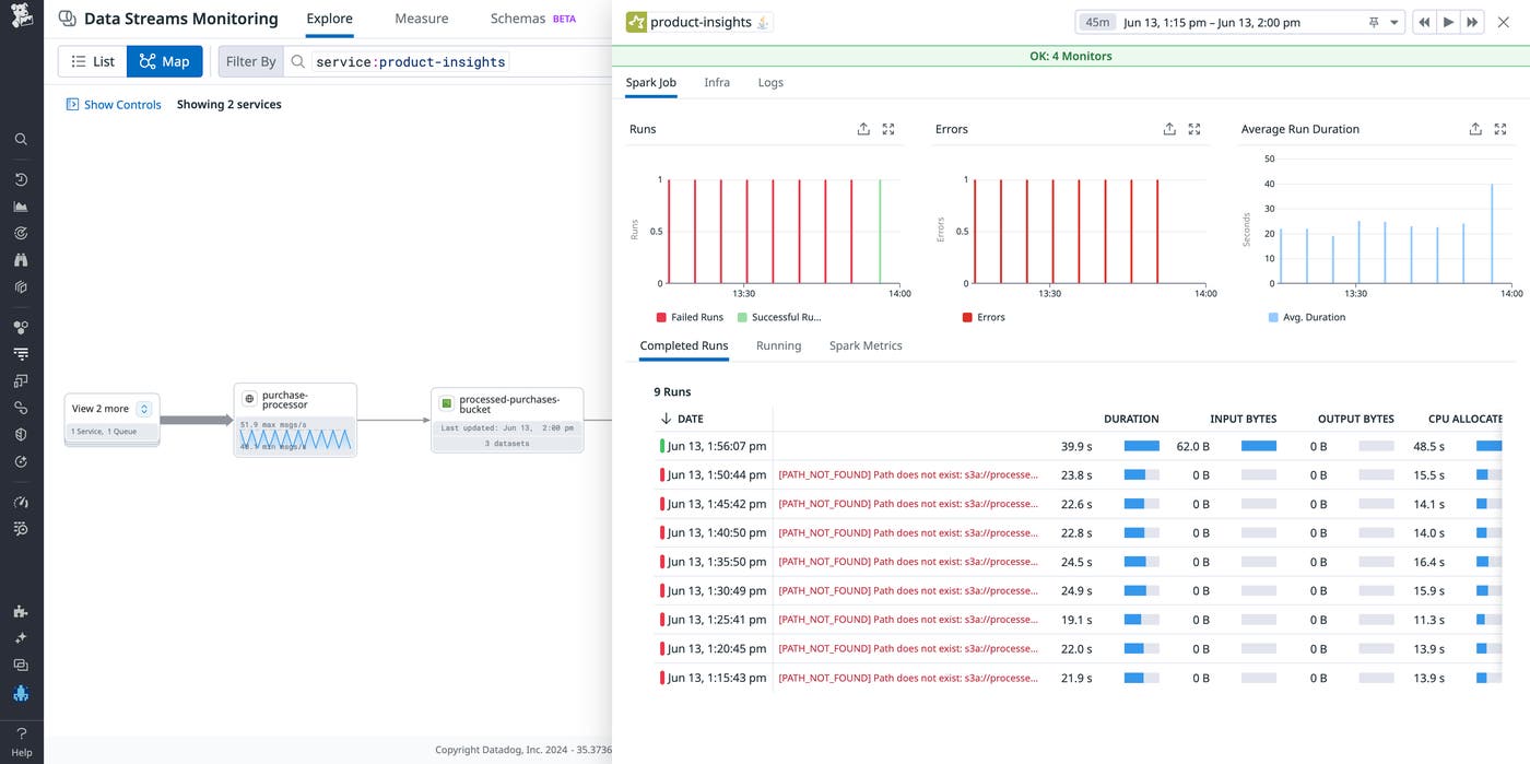 S3 nodes show freshness, volume, as well as last read or write. S3 nodes show freshness, volume, as well as last read or write.
