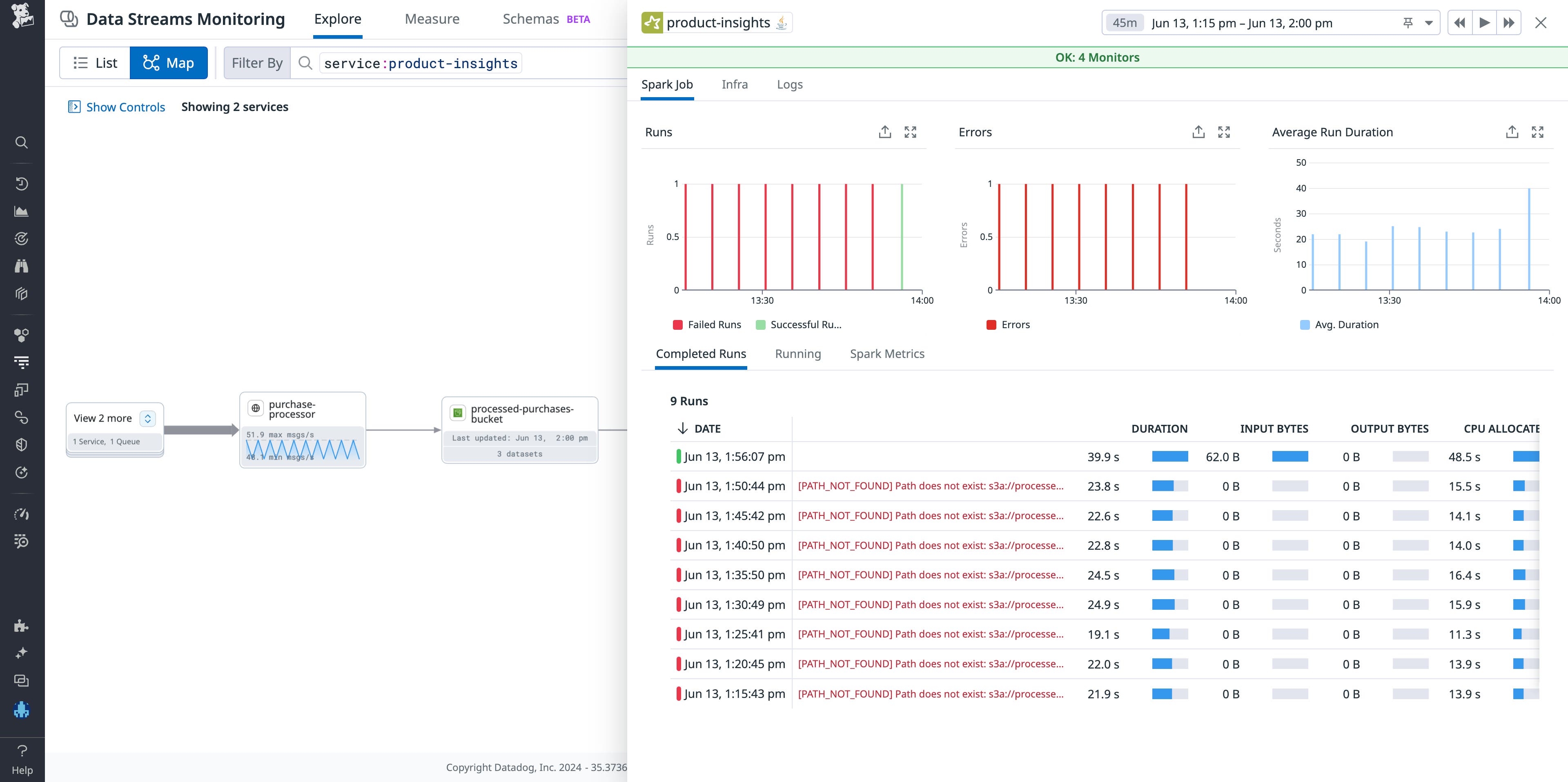 S3 nodes show freshness, volume, as well as last read or write. S3 nodes show freshness, volume, as well as last read or write.