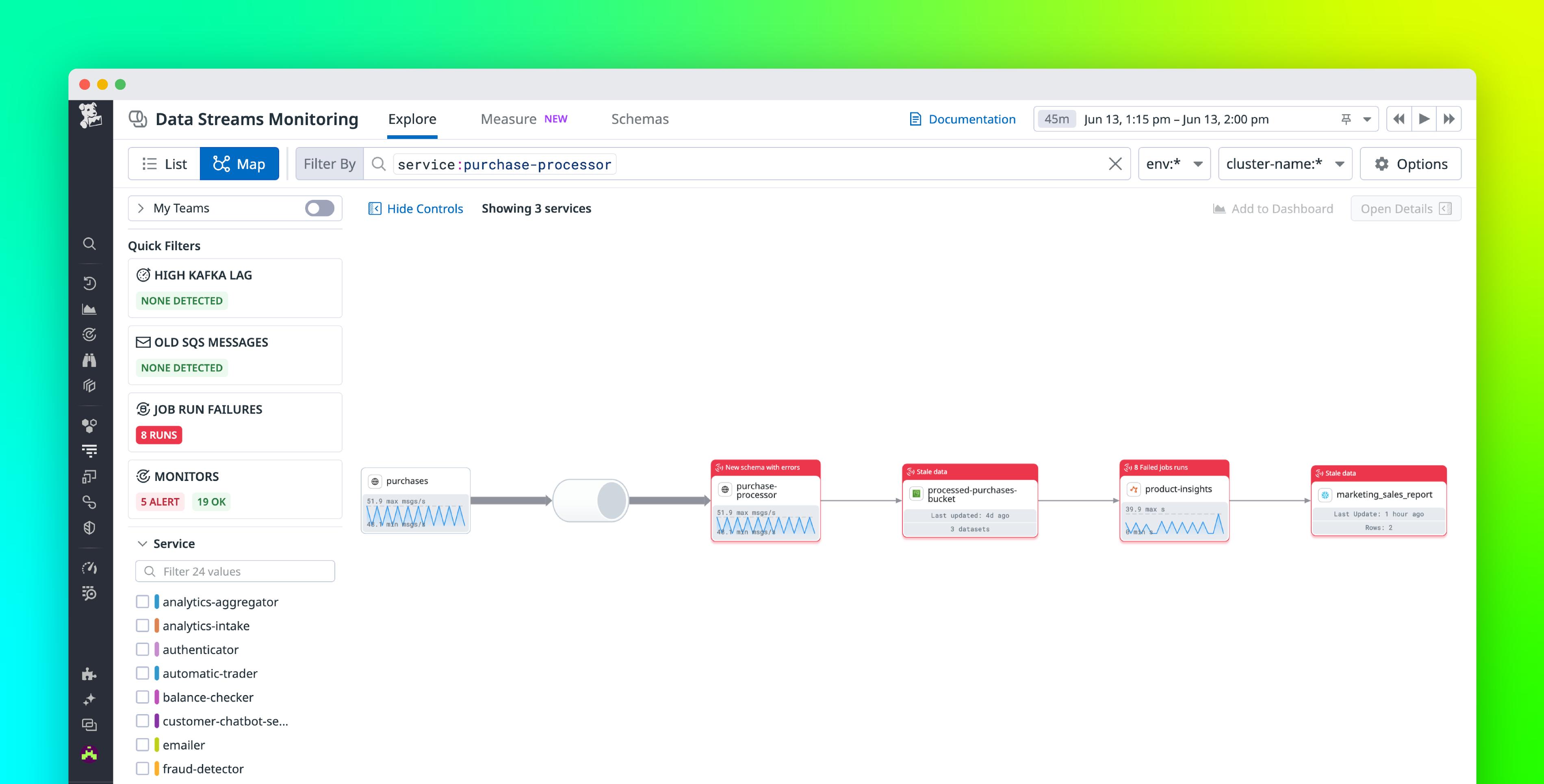 Observing the data lifecycle with Datadog