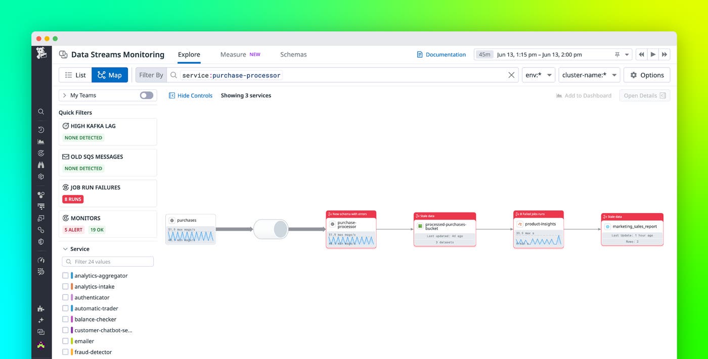 Observing the data lifecycle with Datadog Observing the data lifecycle with Datadog