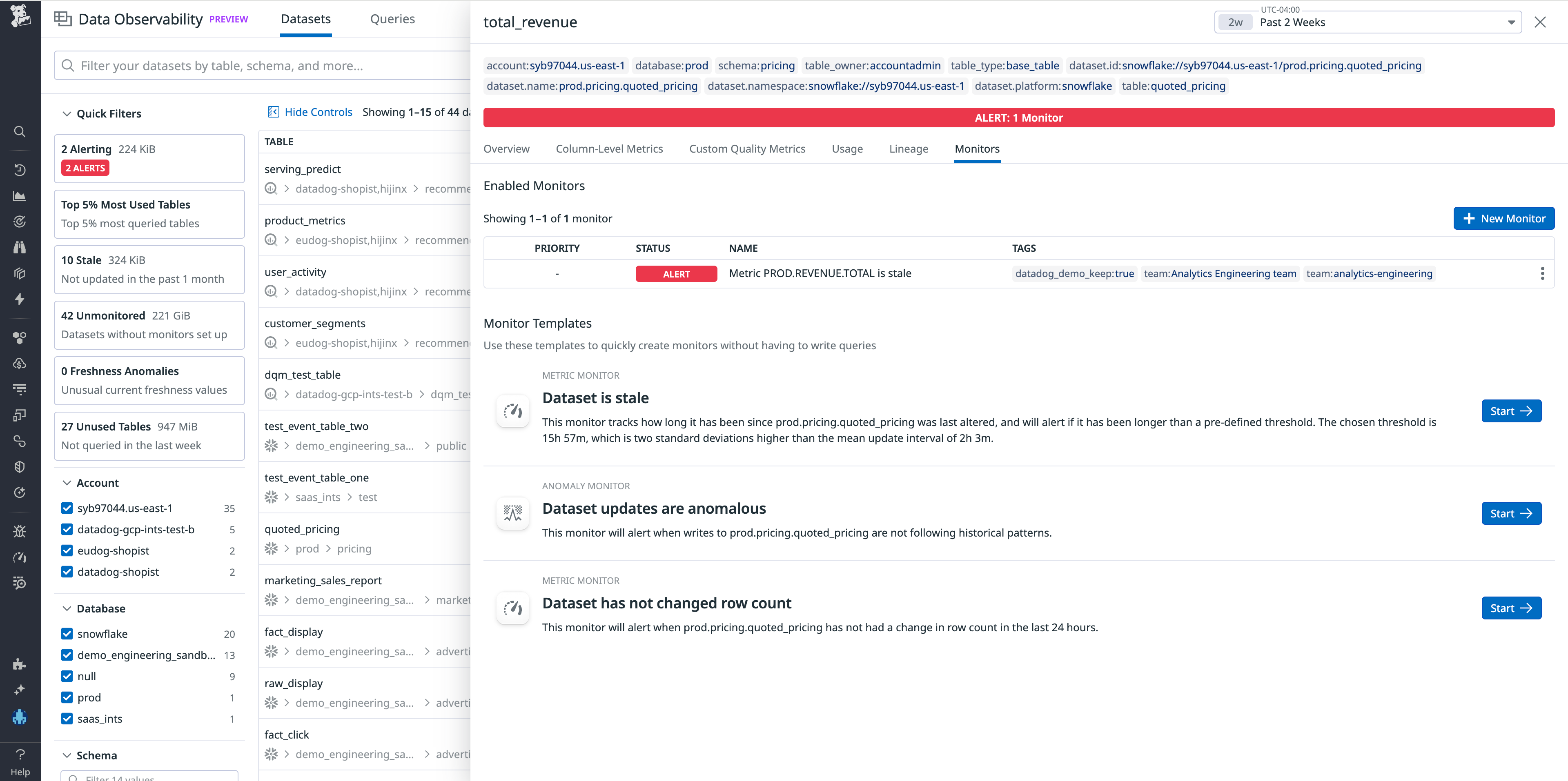 Anomaly detection alerts you to freshness issues in your data.