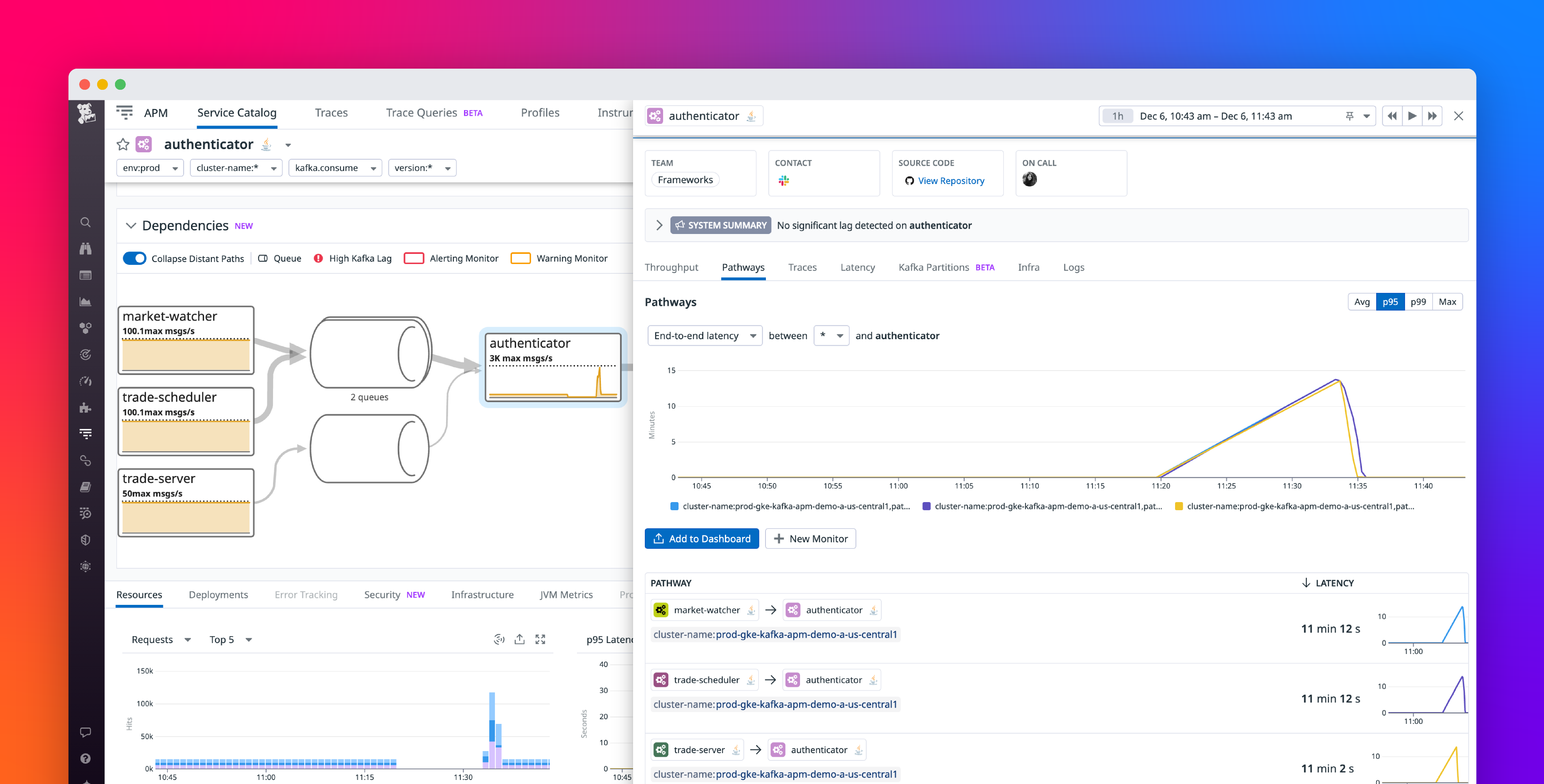 Troubleshoot streaming data pipelines directly from APM with Datadog Data Streams Monitoring