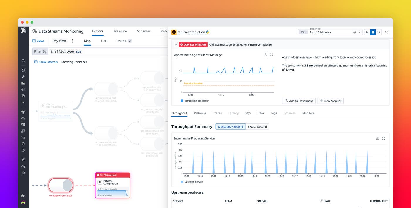 Monitor SQS with Data Streams Monitoring Monitor SQS with Data Streams Monitoring