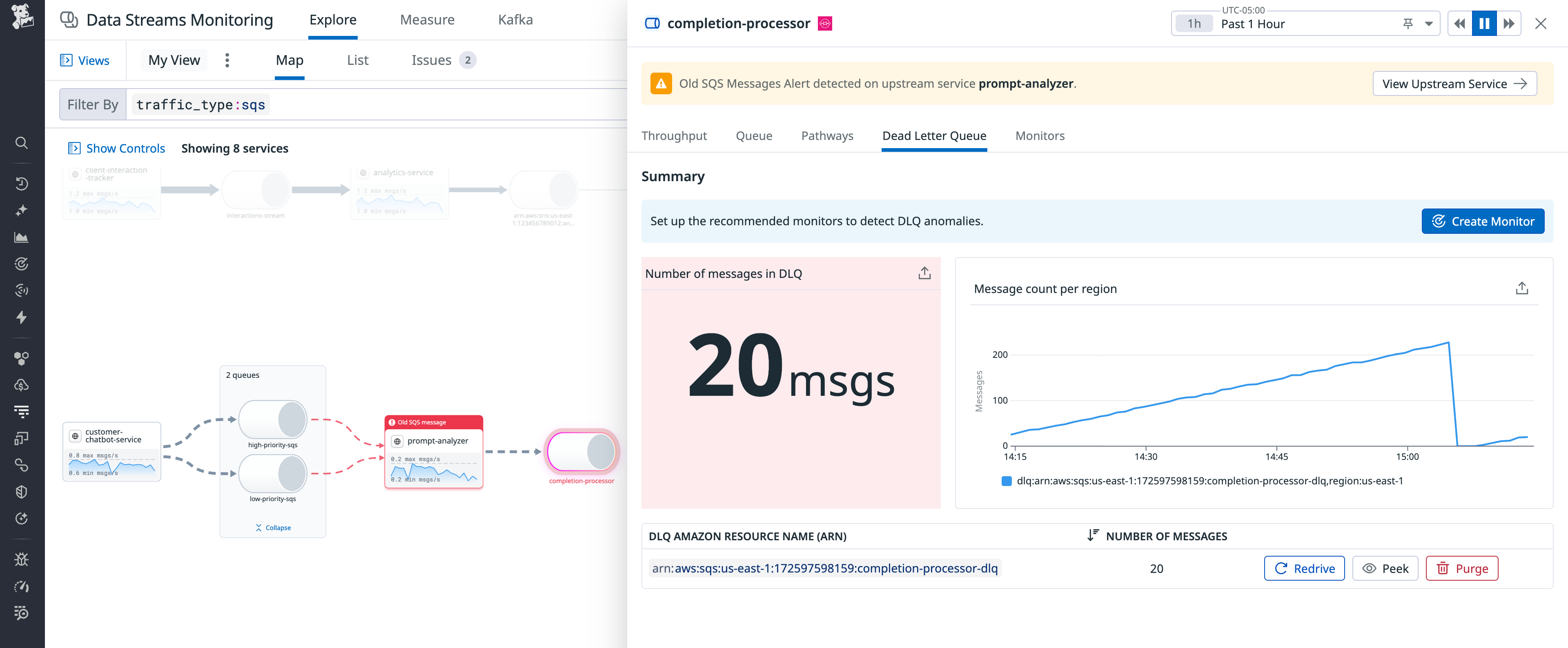 Monitor the number of messages in your DLQs from the DSM side panel