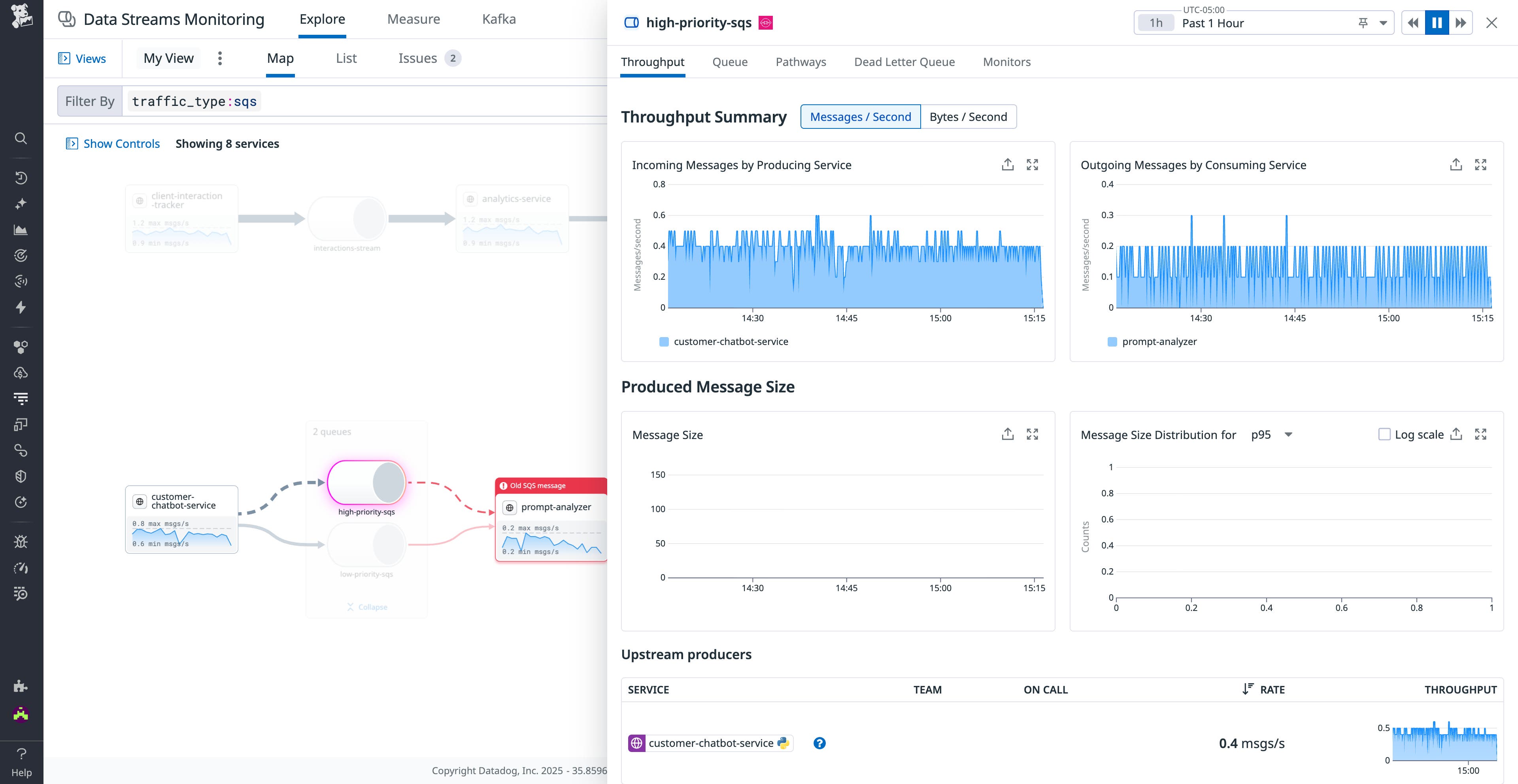 The Throughput Summary provides a breakdown of key data on each upstream producer and downstream consumer service The Throughput Summary provides a breakdown of key data on each upstream producer and downstream consumer service