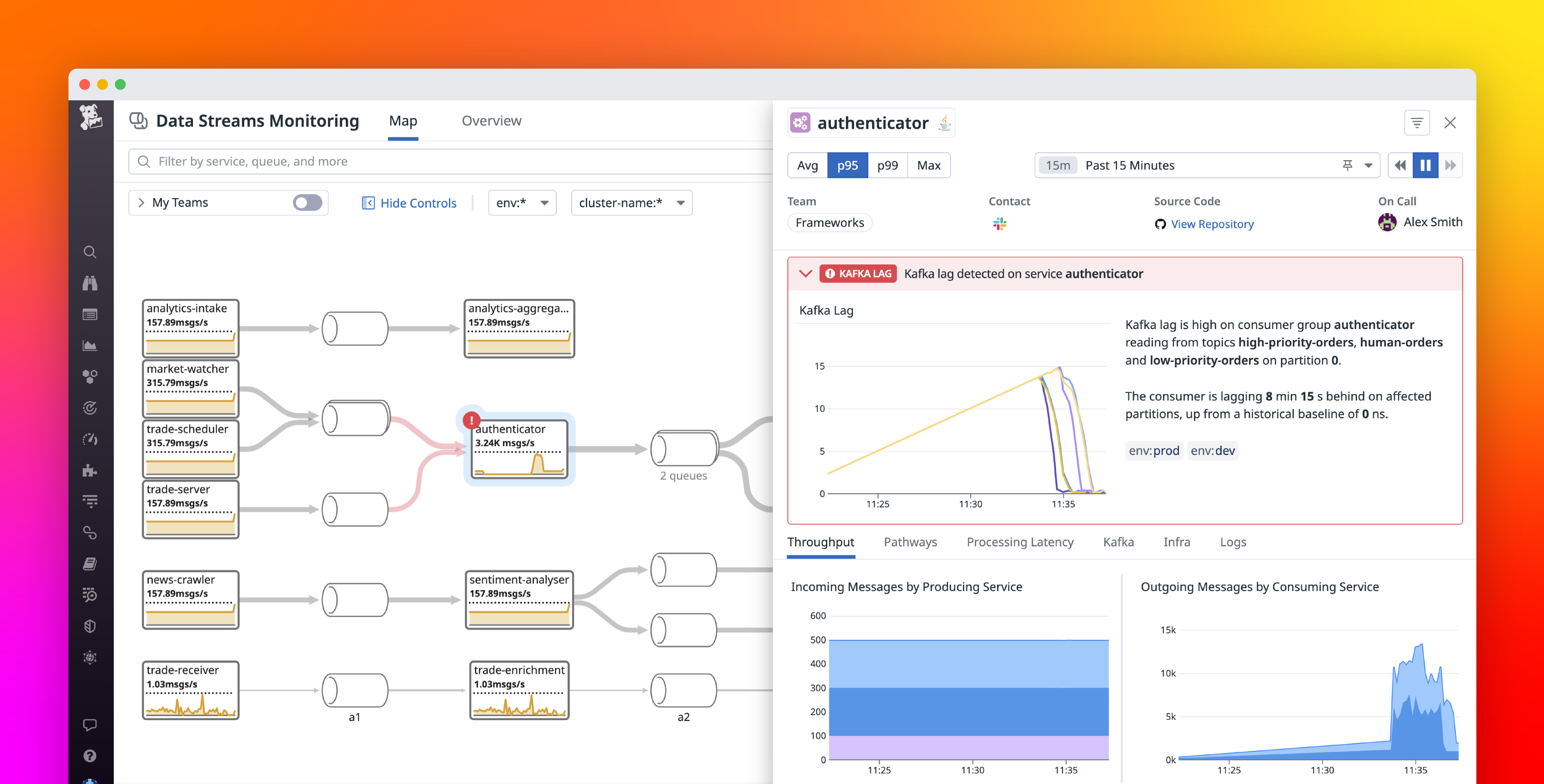 Track and improve the performance of streaming data pipelines with Datadog Data Streams Monitoring