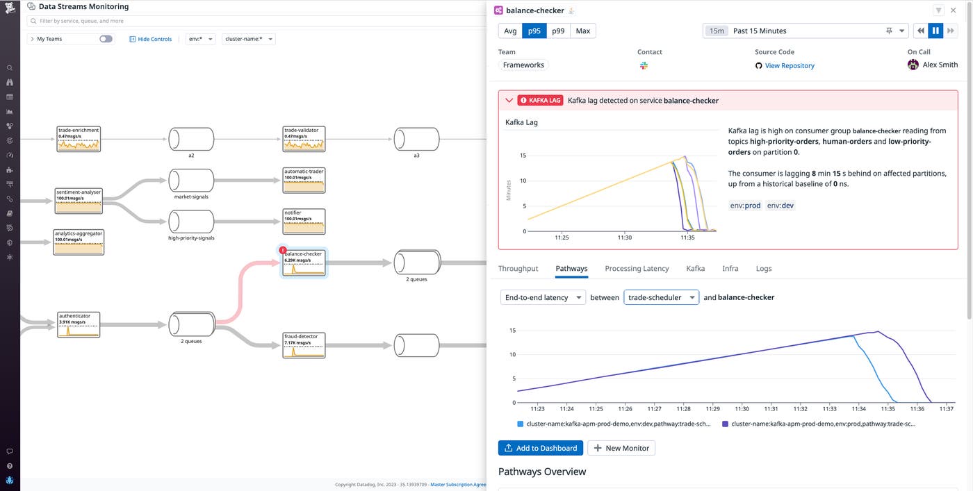 The Pathways tab shows you how long it takes for messages to go from producers to consumers The Pathways tab shows you how long it takes for messages to go from producers to consumers
