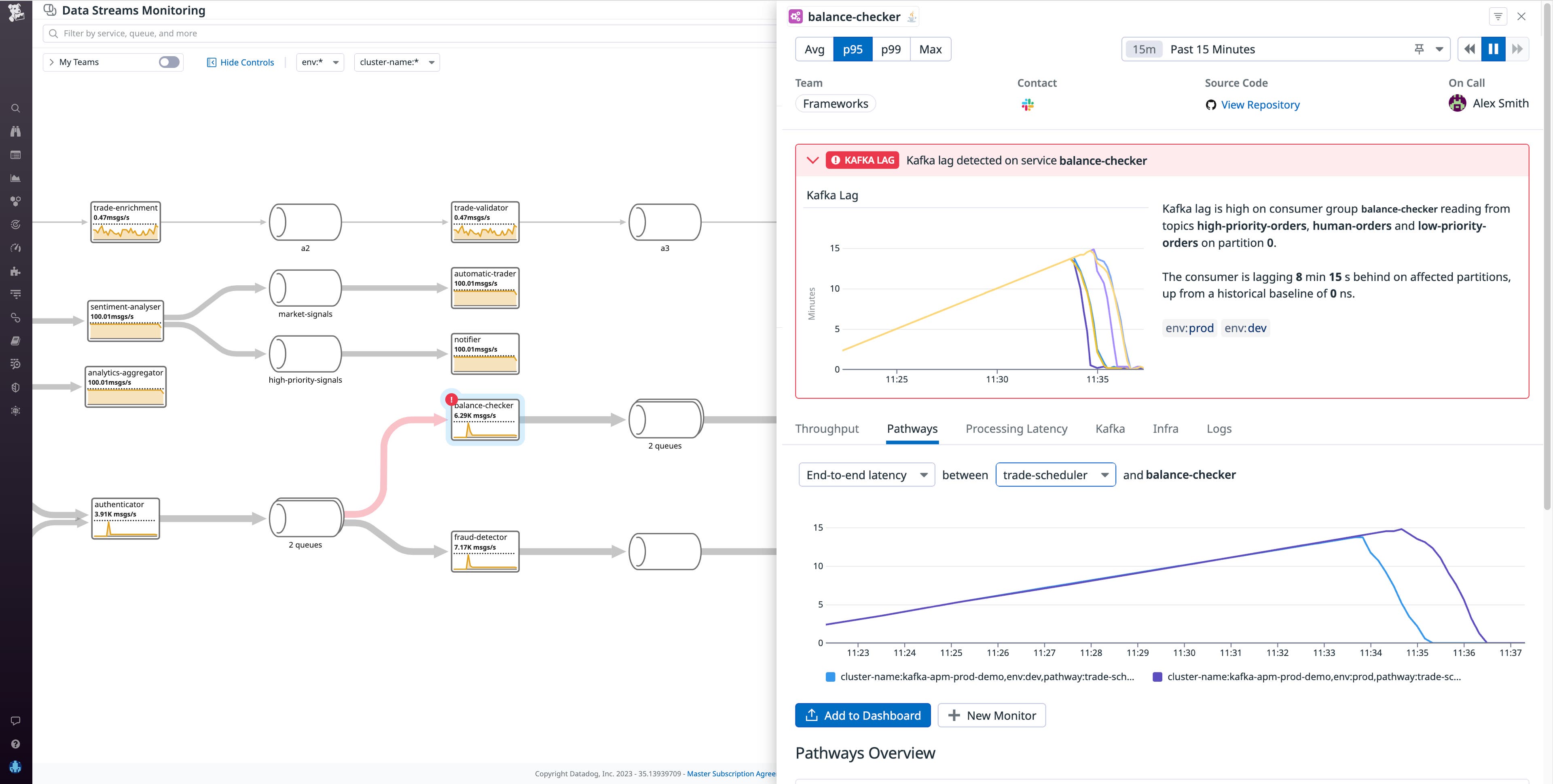 The Pathways tab shows you how long it takes for messages to go from producers to consumers The Pathways tab shows you how long it takes for messages to go from producers to consumers