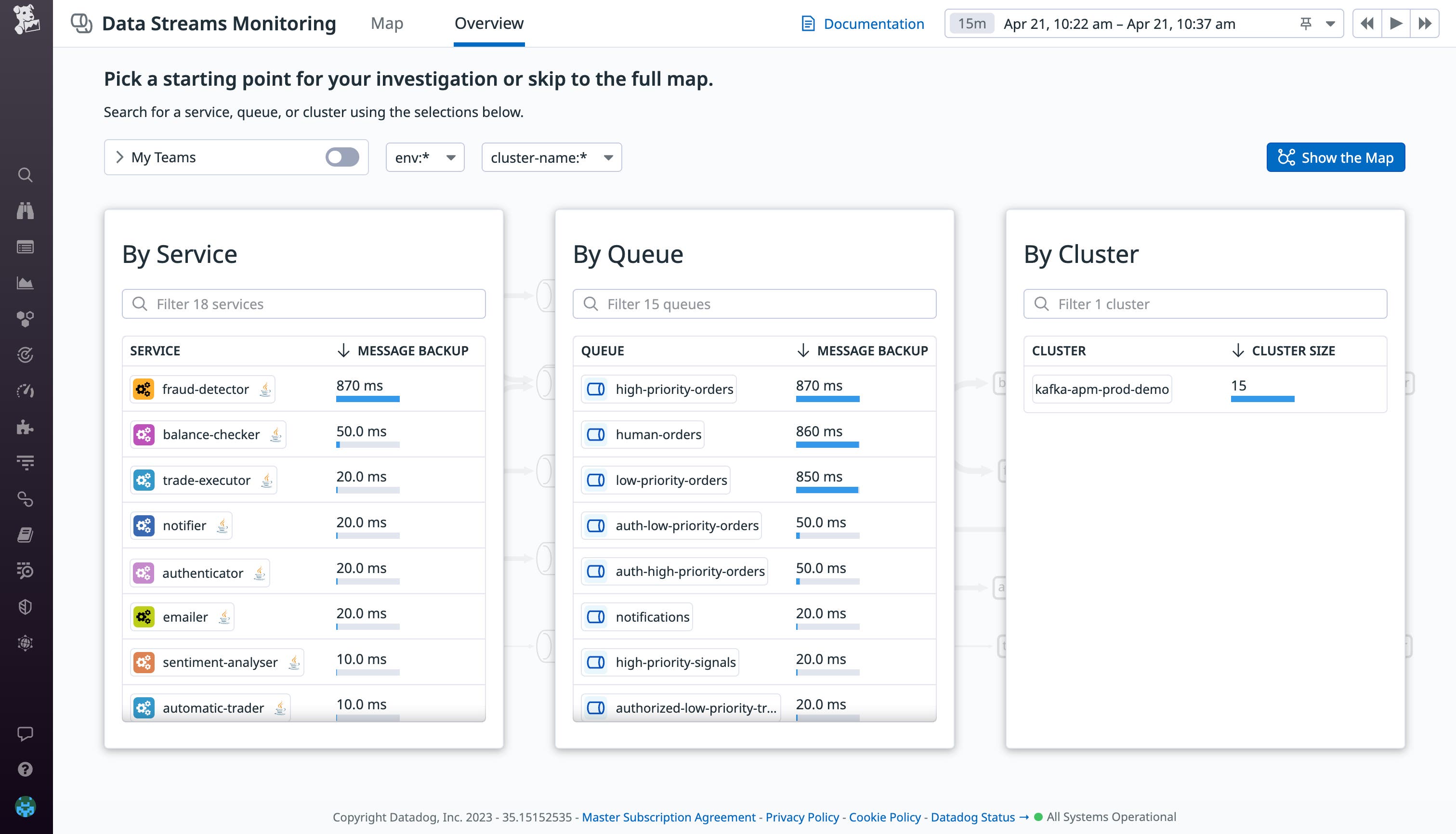The Overview tab shows you where bottlenecks are occurring across services, queues, and clusters The Overview tab shows you where bottlenecks are occurring across services, queues, and clusters