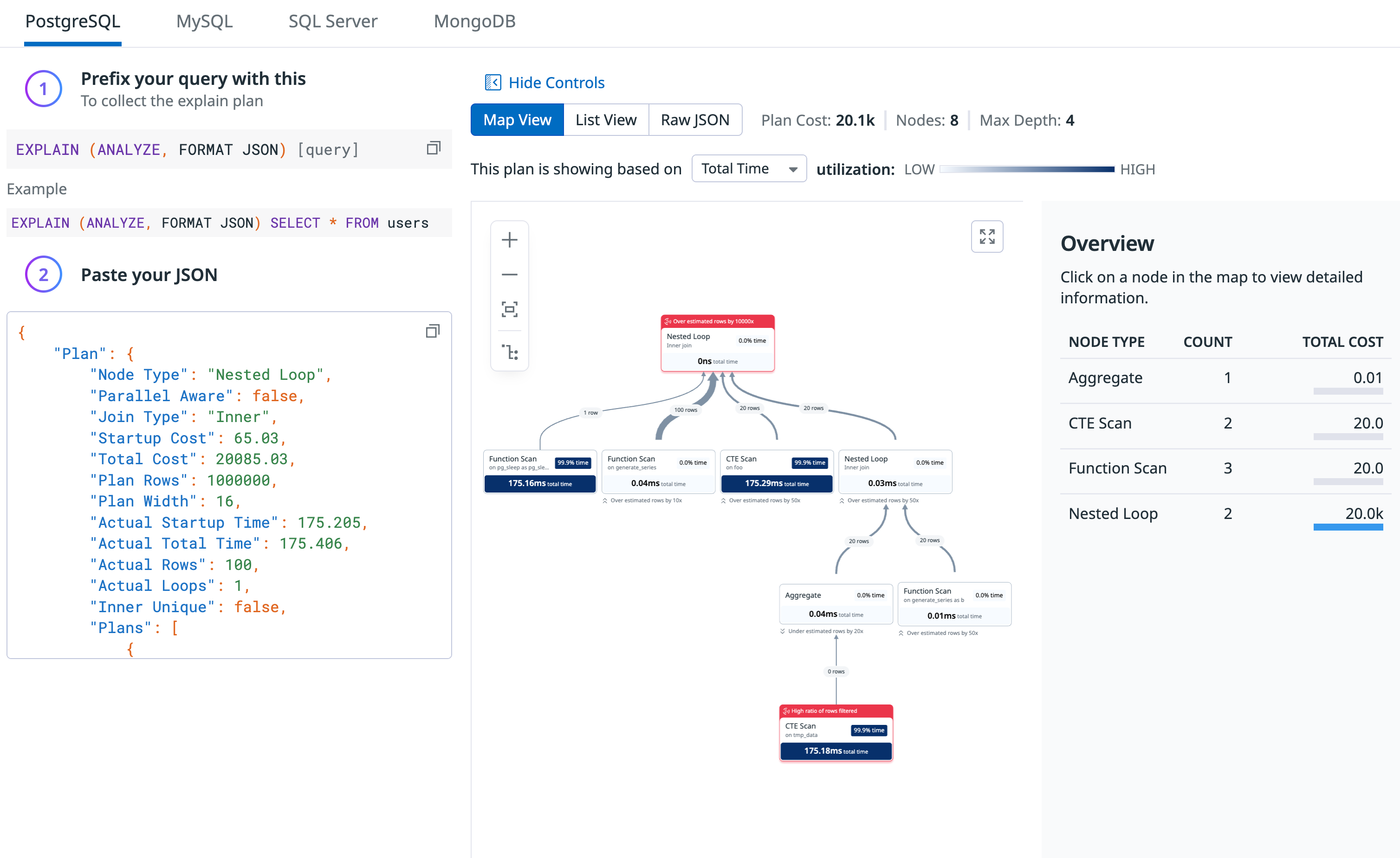 Datadog PostgreSQL EXPLAIN ANALYZE plan map highlighting nodes and costs.