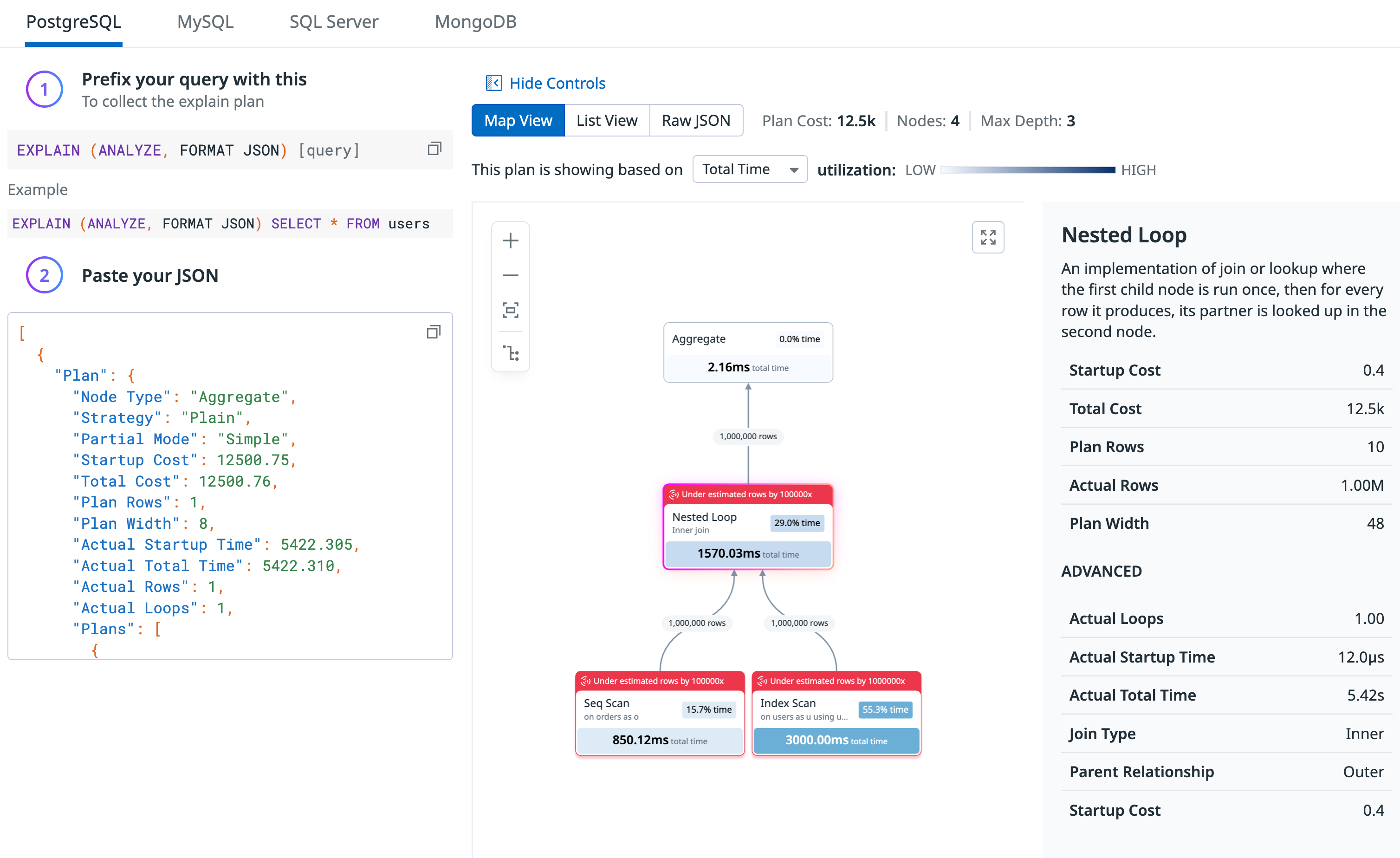 Nested loop join where actual rows far exceed estimates.