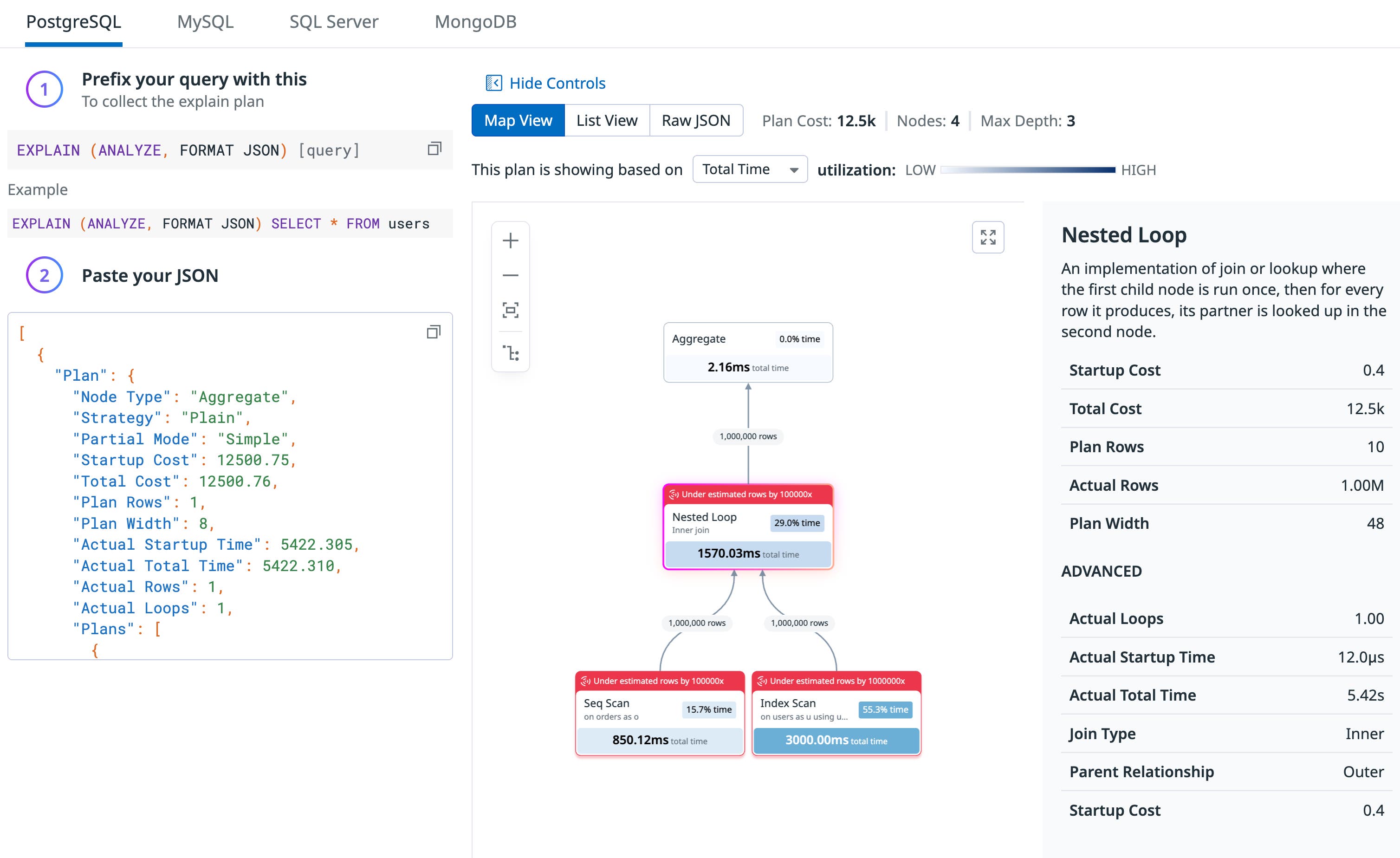 Nested loop join where actual rows far exceed estimates. Nested loop join where actual rows far exceed estimates.
