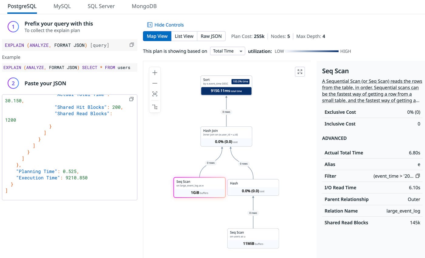Seq scan with high I/O read time and many shared read blocks. Seq scan with high I/O read time and many shared read blocks.