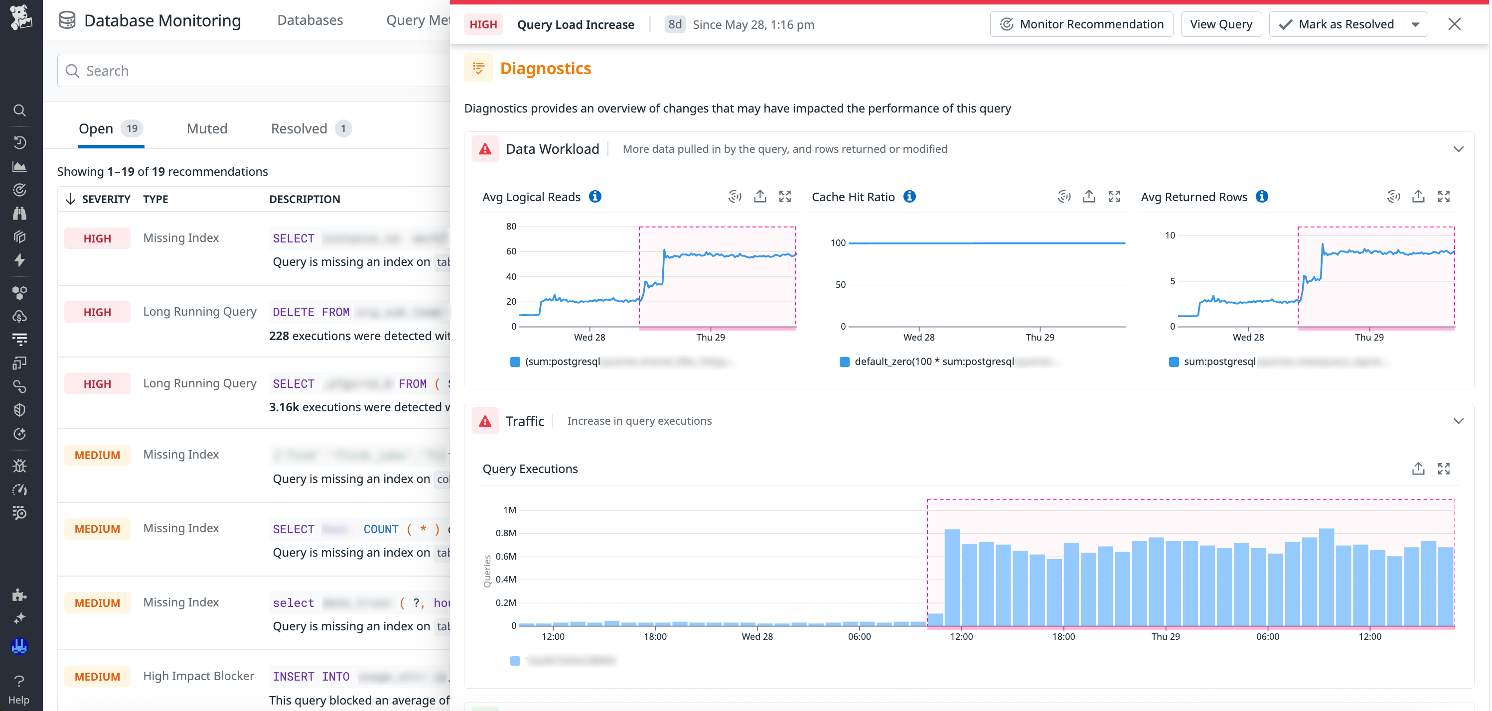 Diagnostic charts that show an increase in data workload and an increase in traffic as causes of a query regression.