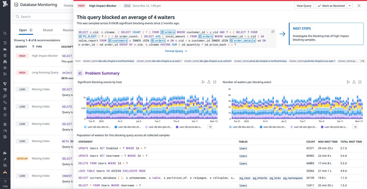 Detail side panel in DBM Recommendations Detail side panel in DBM Recommendations