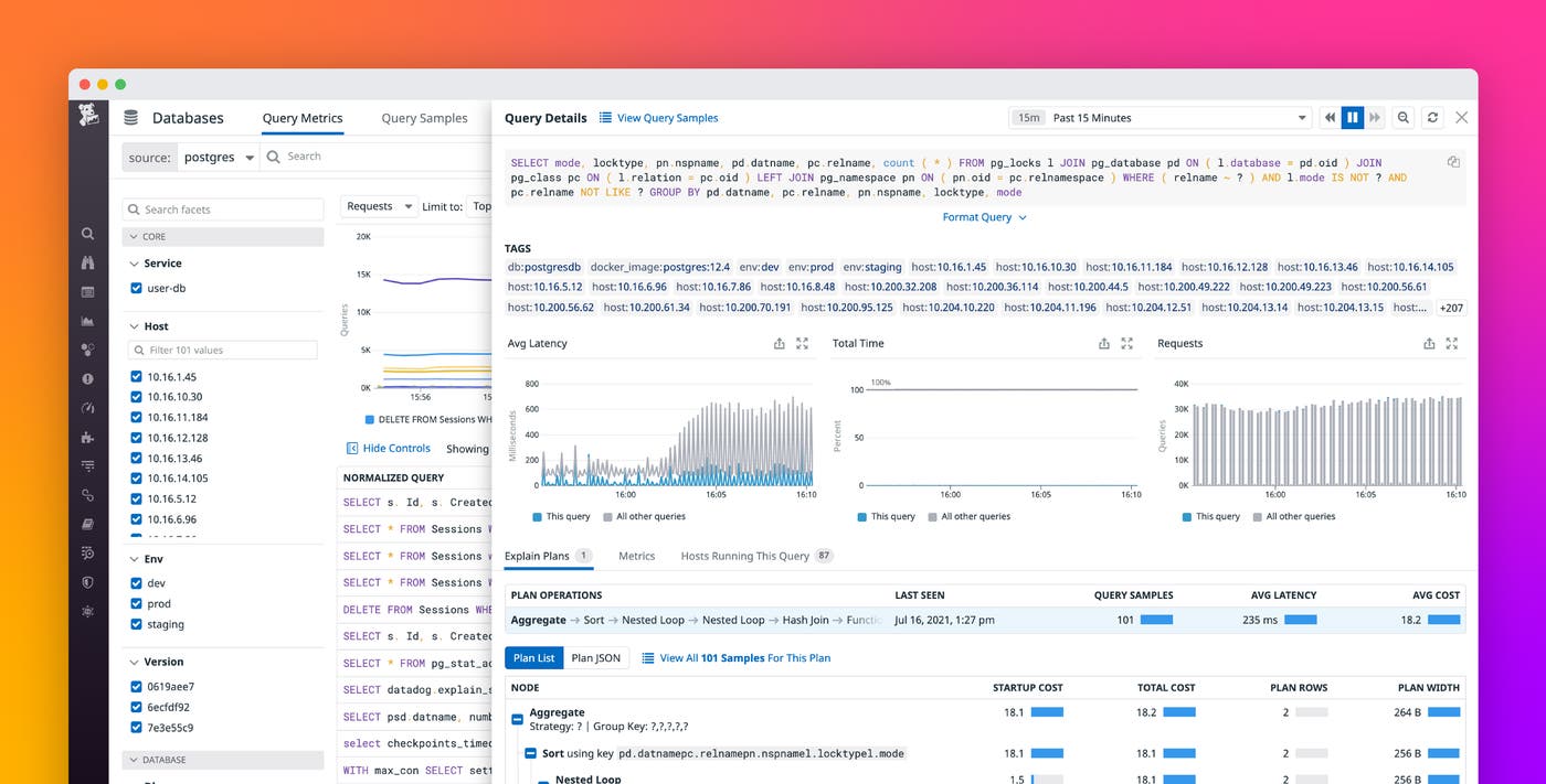 Surface and optimize slow performing queries with Datadog Database Monitoring Surface and optimize slow performing queries with Datadog Database Monitoring