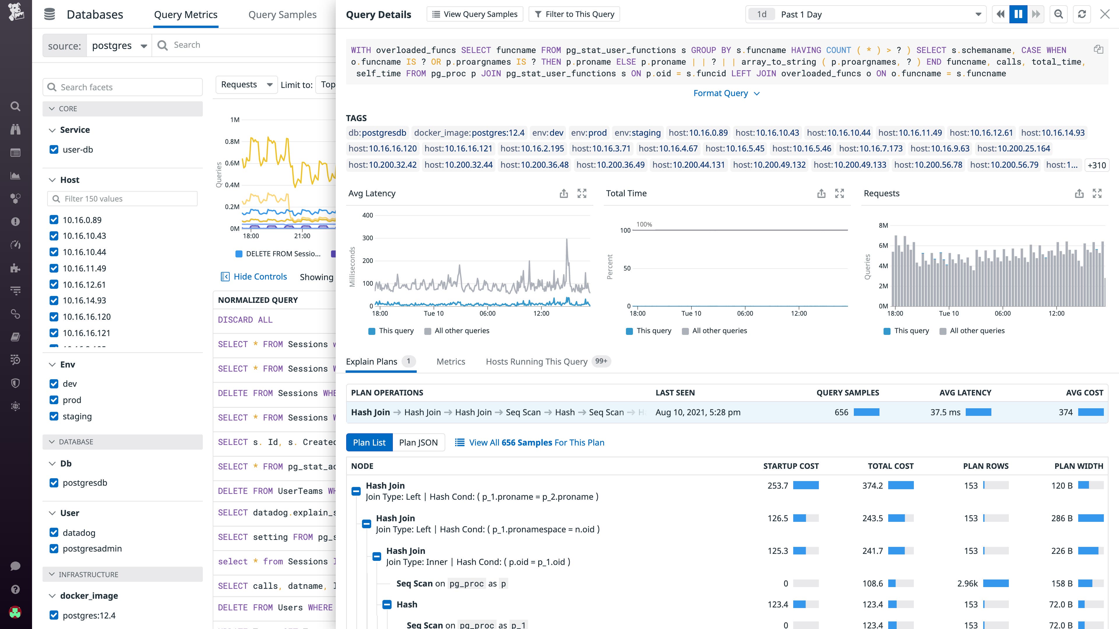 View more details for each normalized query View more details for each normalized query