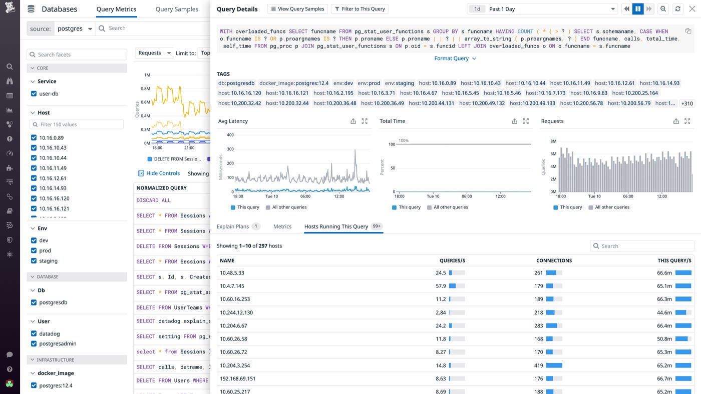 Database Monitoring brings host metrics into the same view as your queries Database Monitoring brings host metrics into the same view as your queries