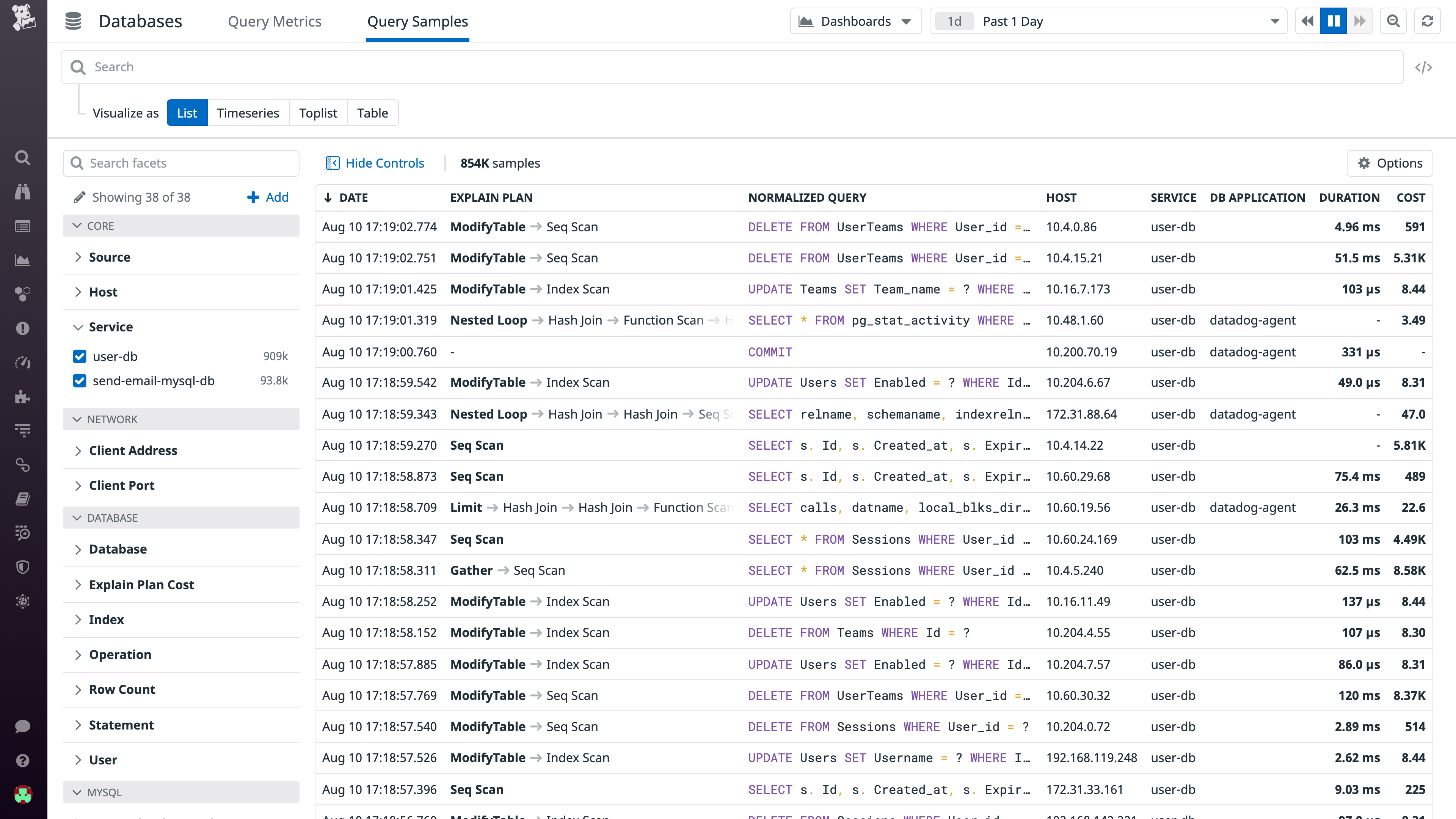 Explore query samples from all of your databases