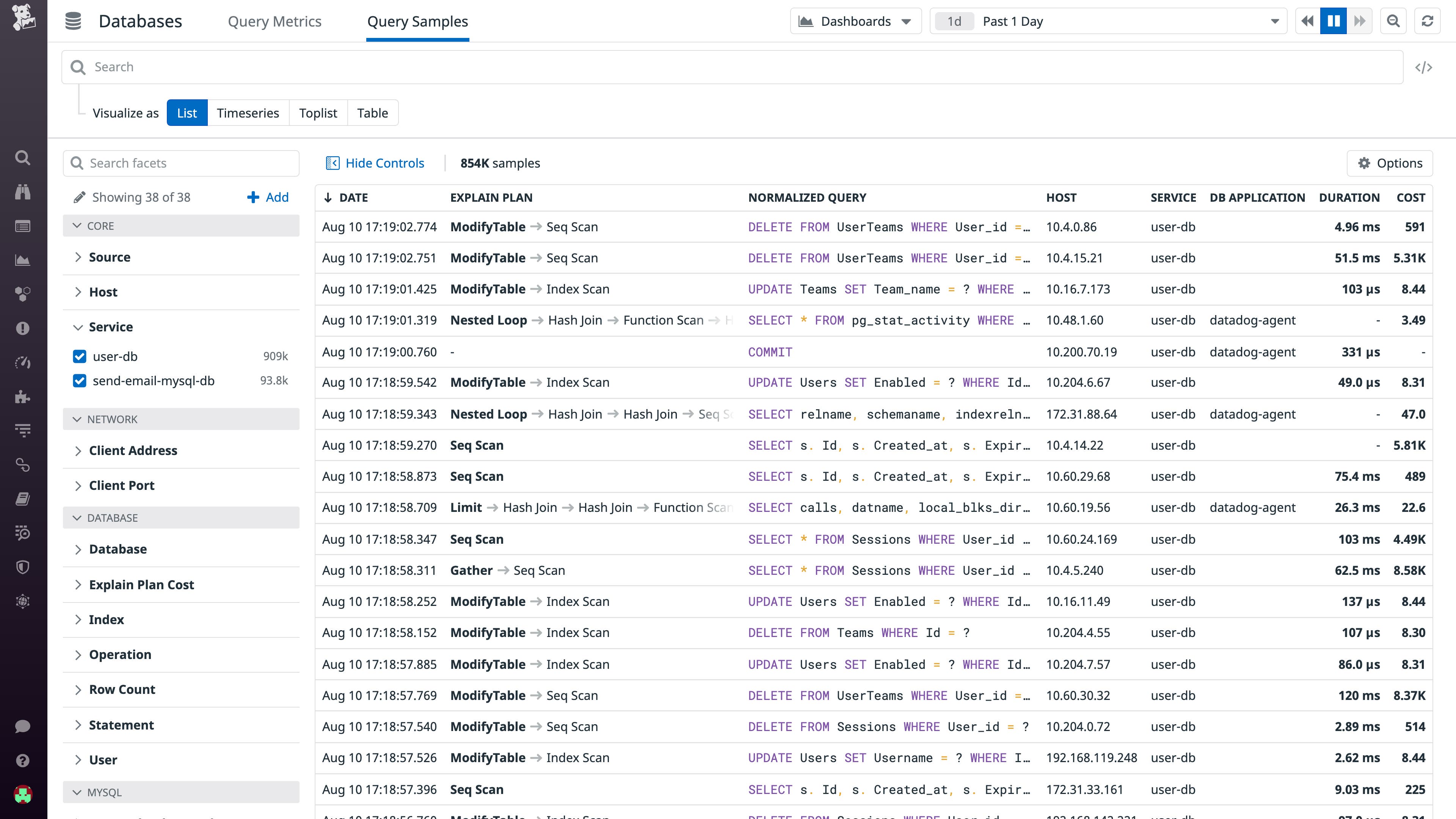 Explore query samples from all of your databases Explore query samples from all of your databases
