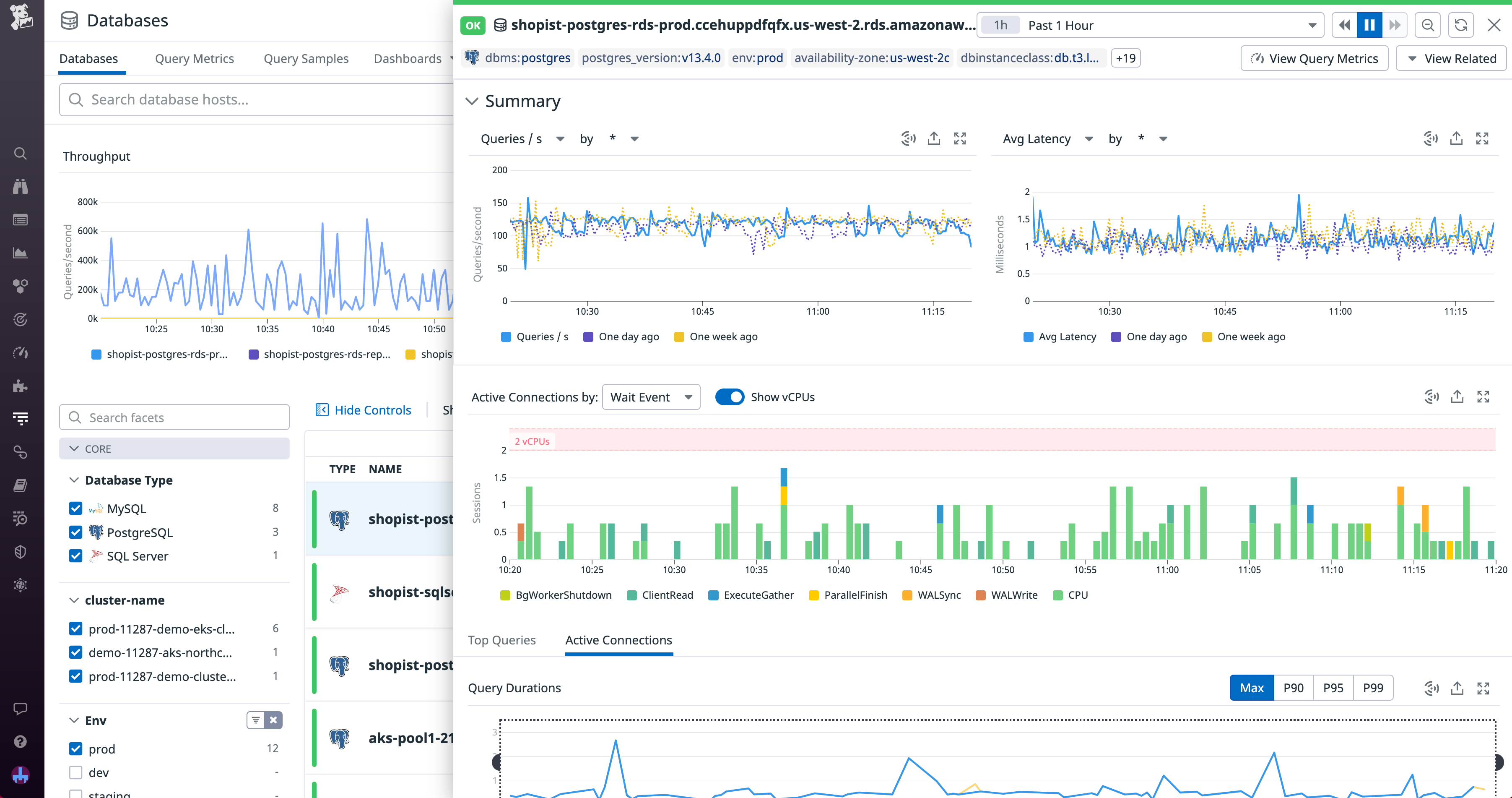 The Instance Details panel, displaying graphs for queries per second, average latency, and active connections by wait event.