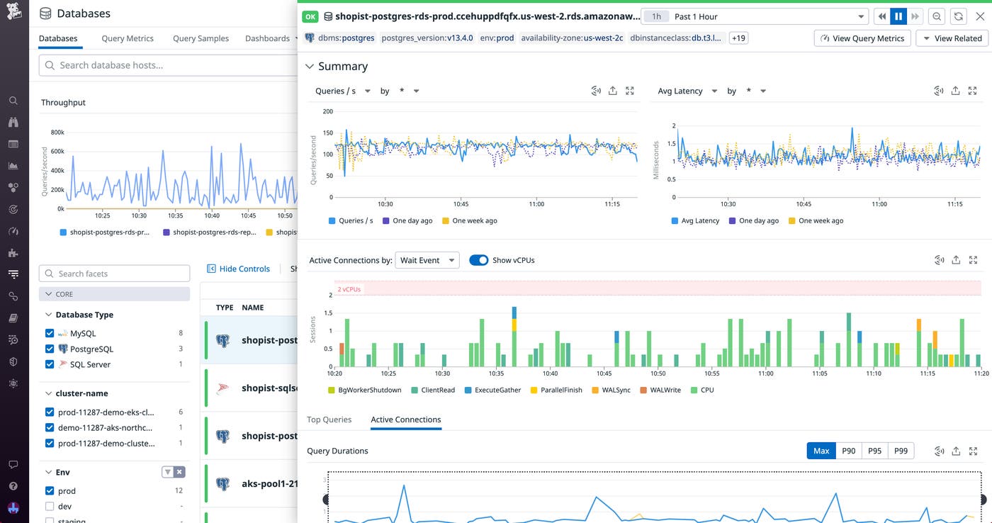 The Instance Details panel, displaying graphs for queries per second, average latency, and active connections by wait event. The Instance Details panel, displaying graphs for queries per second, average latency, and active connections by wait event.