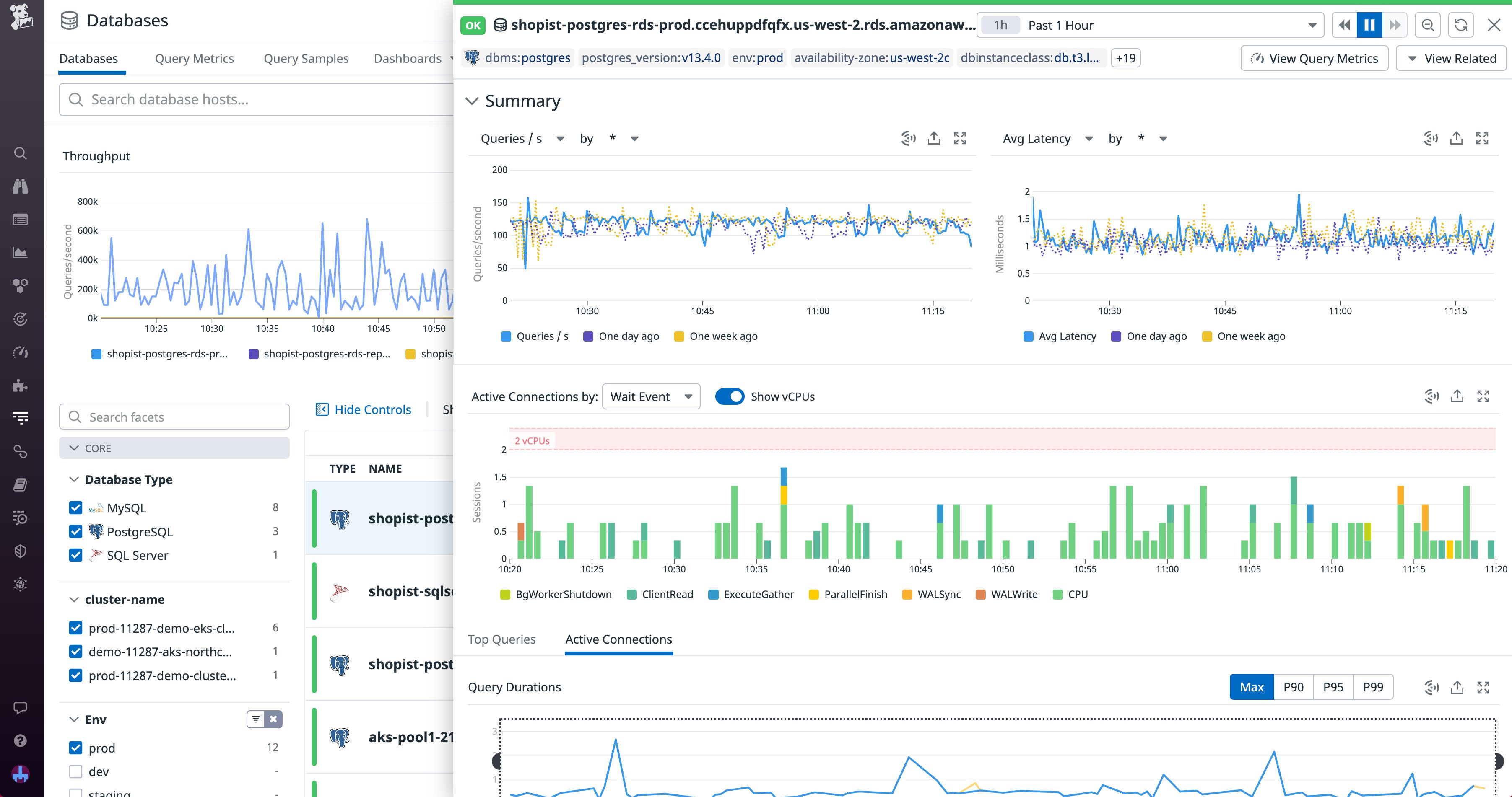 The Instance Details panel, displaying graphs for queries per second, average latency, and active connections by wait event. The Instance Details panel, displaying graphs for queries per second, average latency, and active connections by wait event.