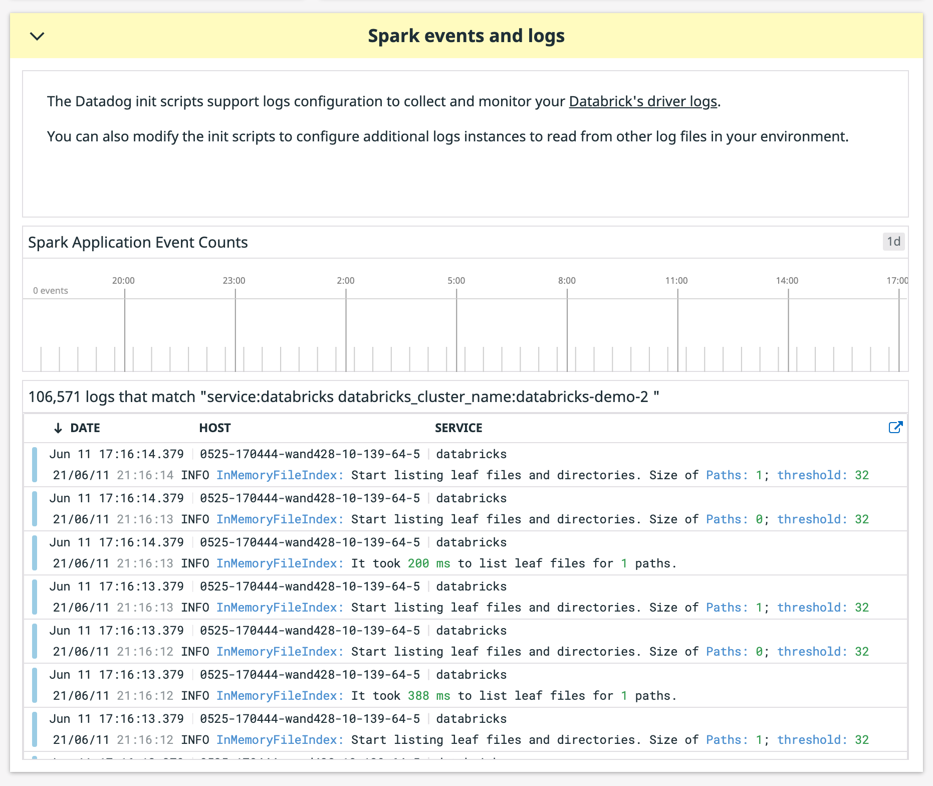 Spark events and logs stream to the dashboard and the Datadog Log Explorer