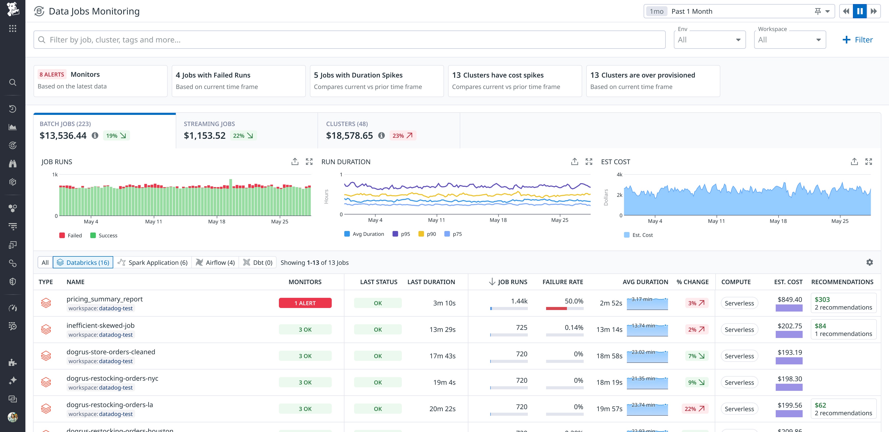 View Databricks serverless jobs in DJM.