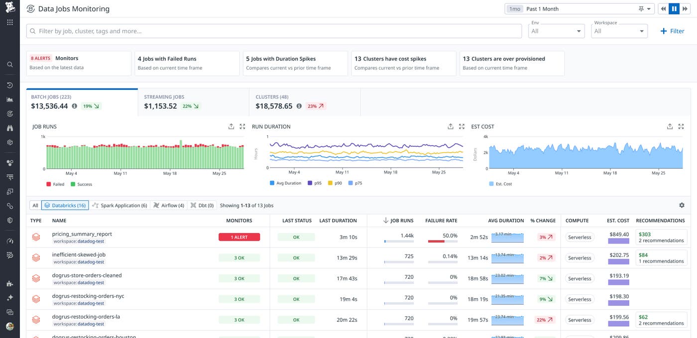 View Databricks serverless jobs in DJM. View Databricks serverless jobs in DJM.