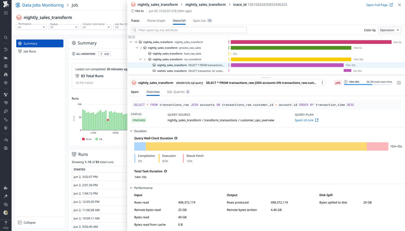 Get granular insights into serverless jobs with distributed traces. Get granular insights into serverless jobs with distributed traces.