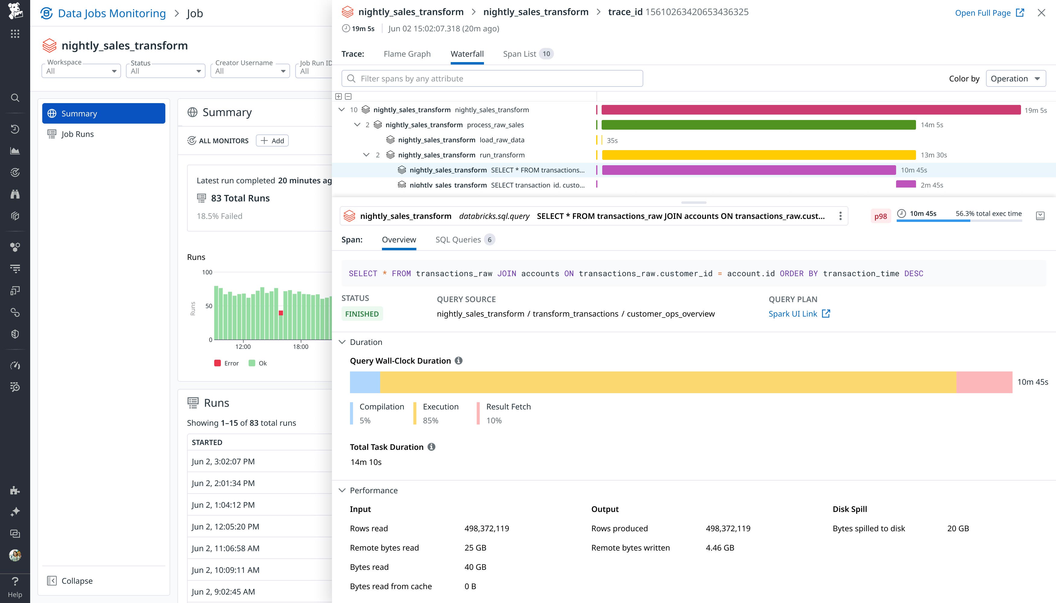 Get granular insights into serverless jobs with distributed traces. Get granular insights into serverless jobs with distributed traces.